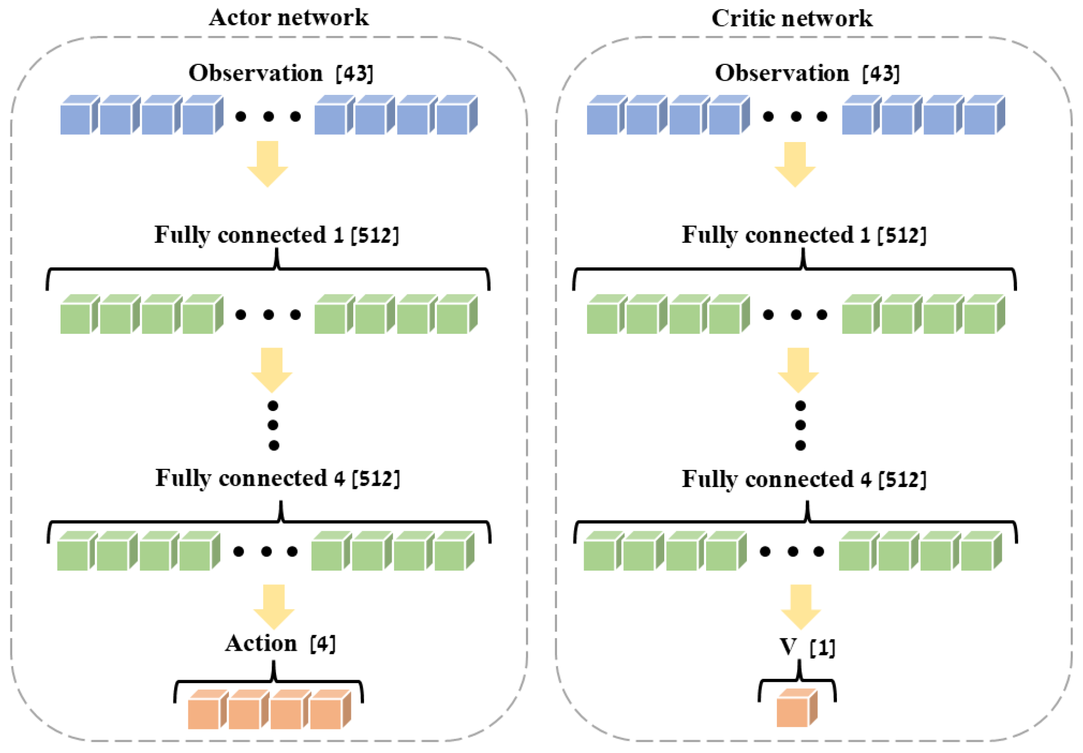 Electronics 14 01431 g007