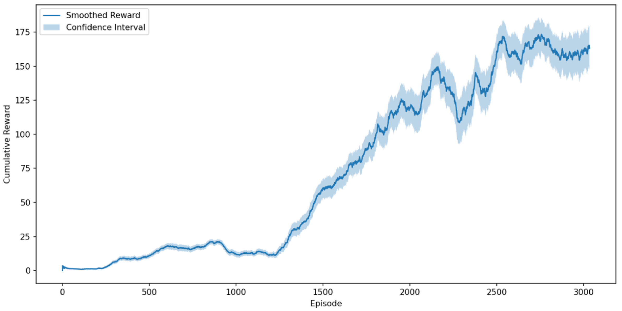 Electronics 14 01431 g009