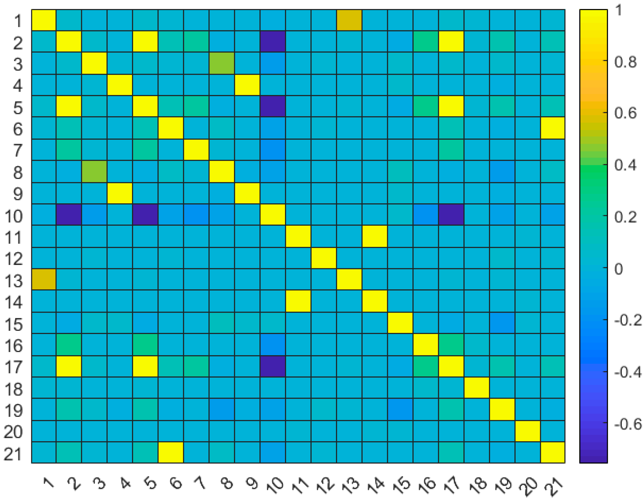 Electronics 14 01433 g002