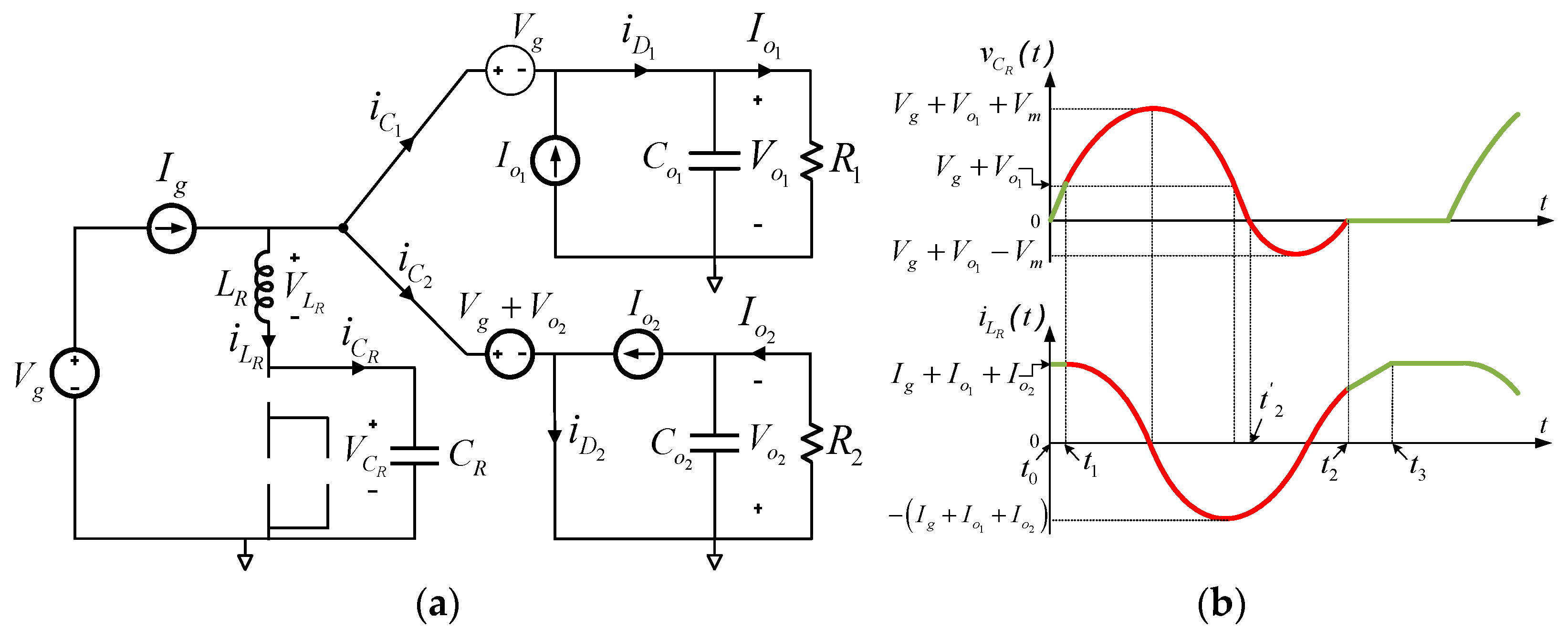 Electronics 14 01434 g005