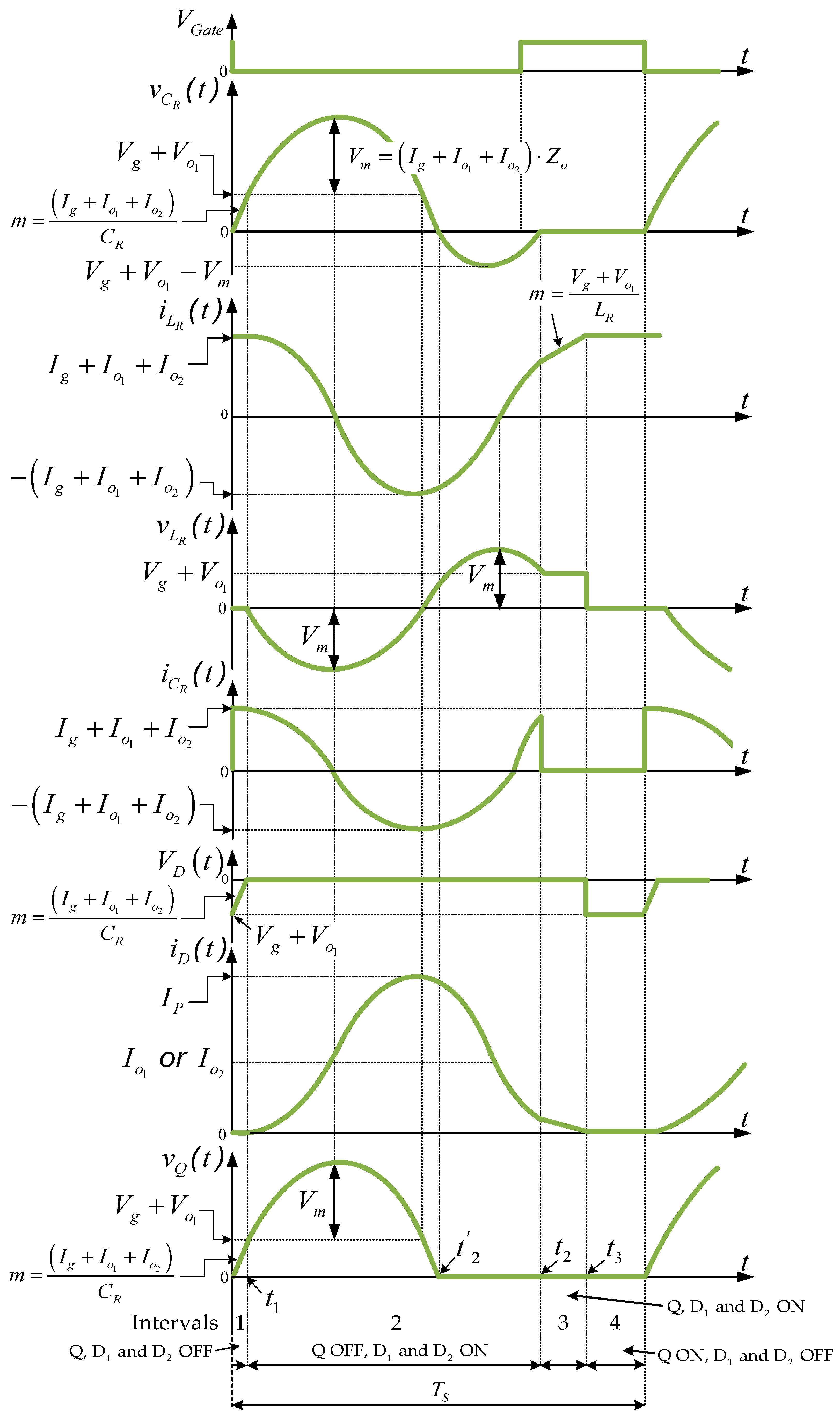 Electronics 14 01434 g008