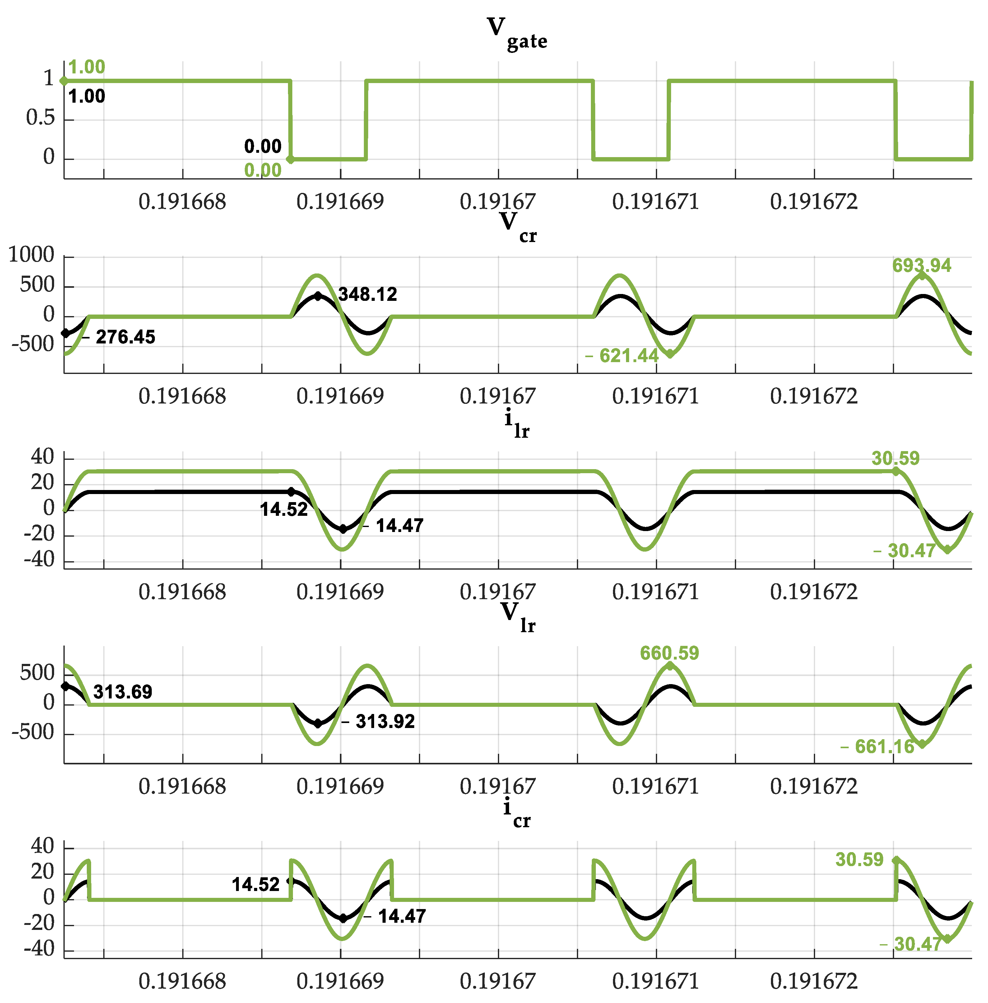Electronics 14 01434 g010