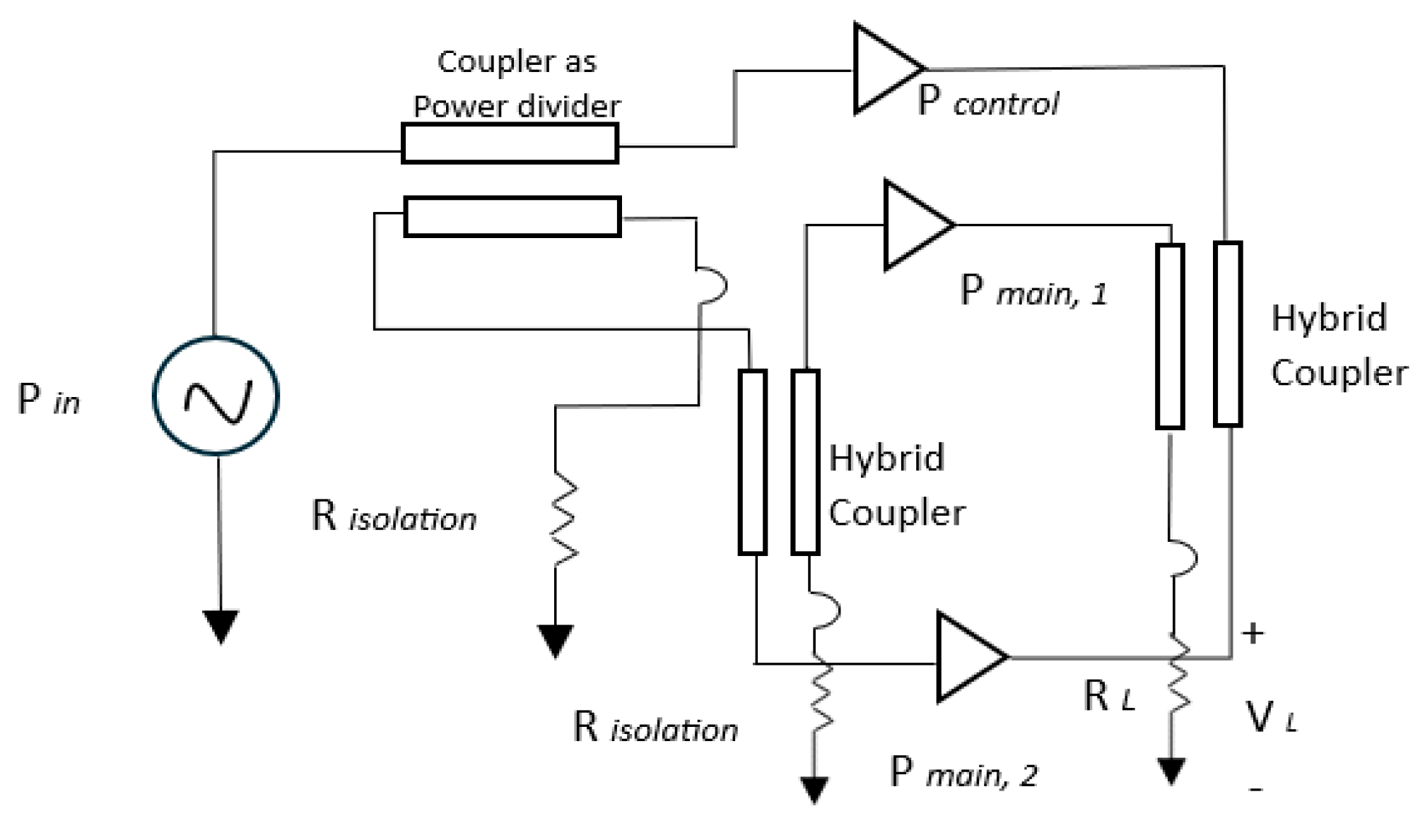 Electronics 14 01435 g002