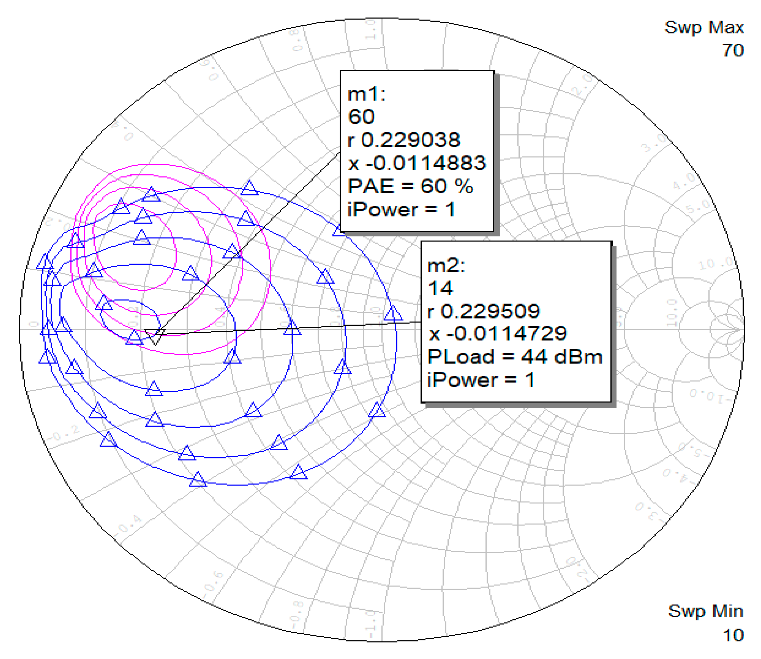 Electronics 14 01435 g009