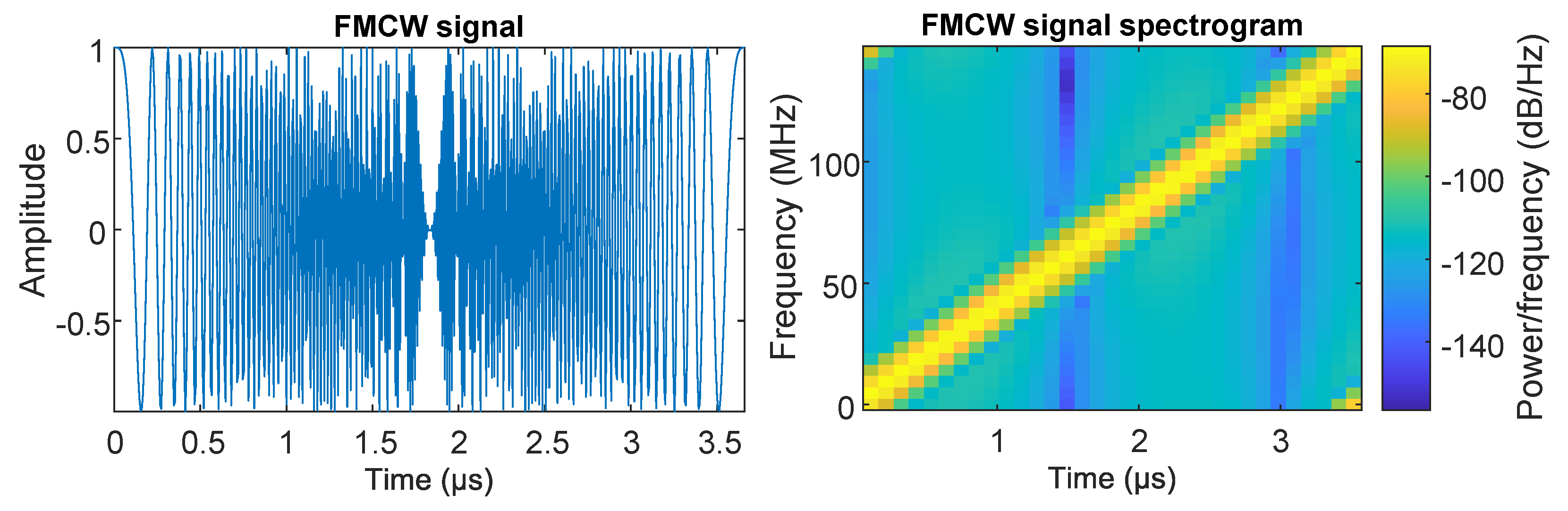 Electronics 14 01436 g004