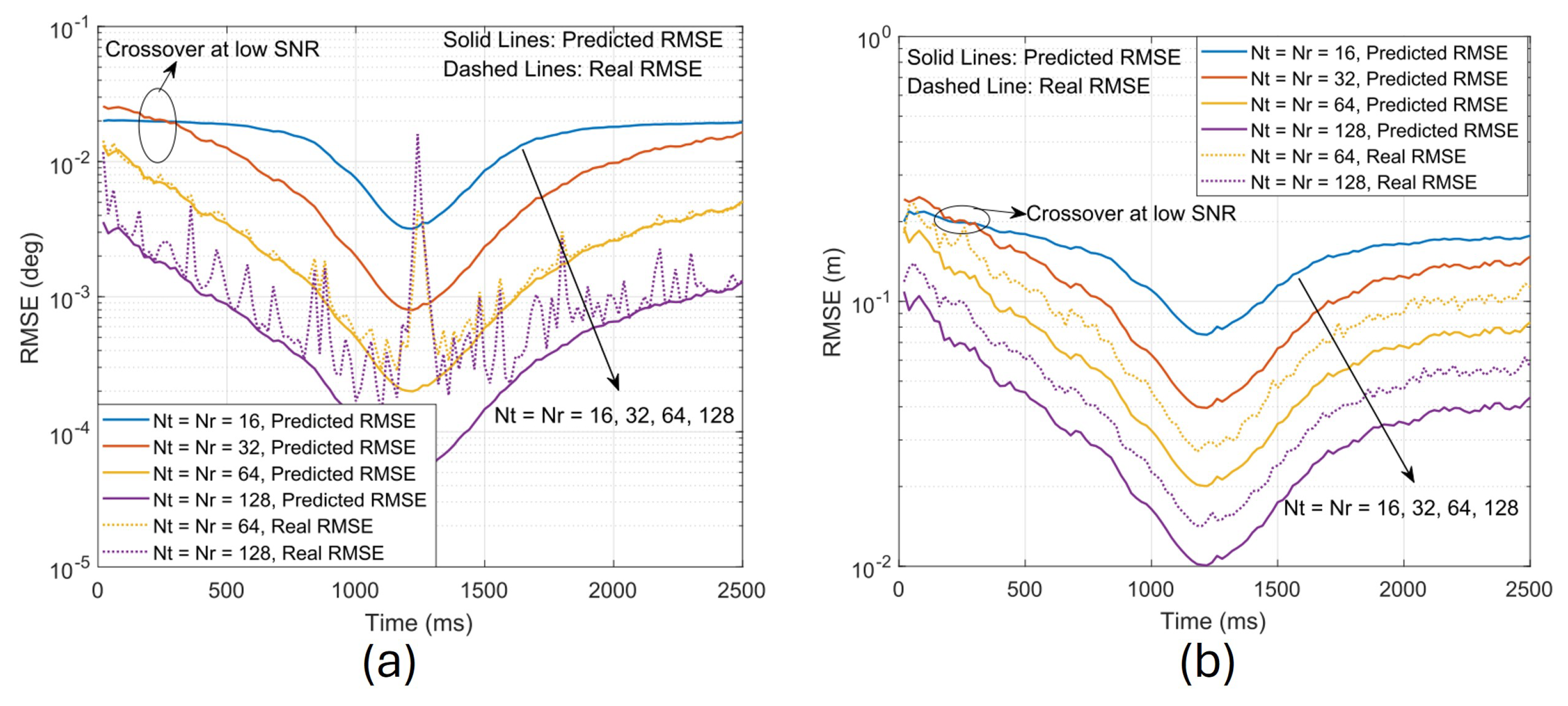 Electronics 14 01436 g008
