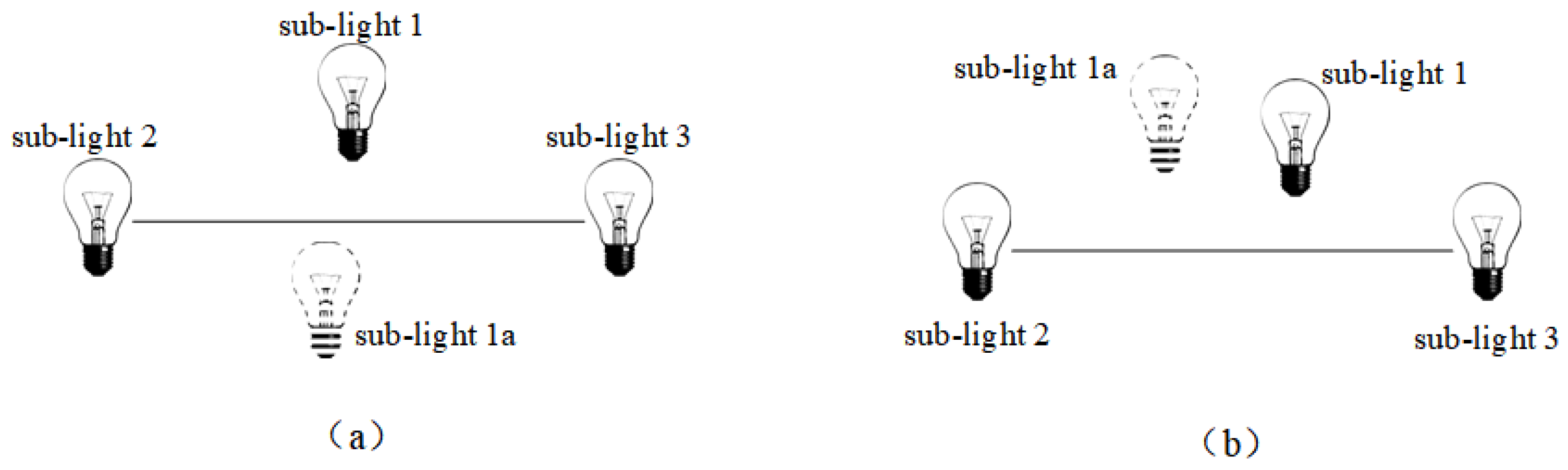 Electronics 14 01438 g003
