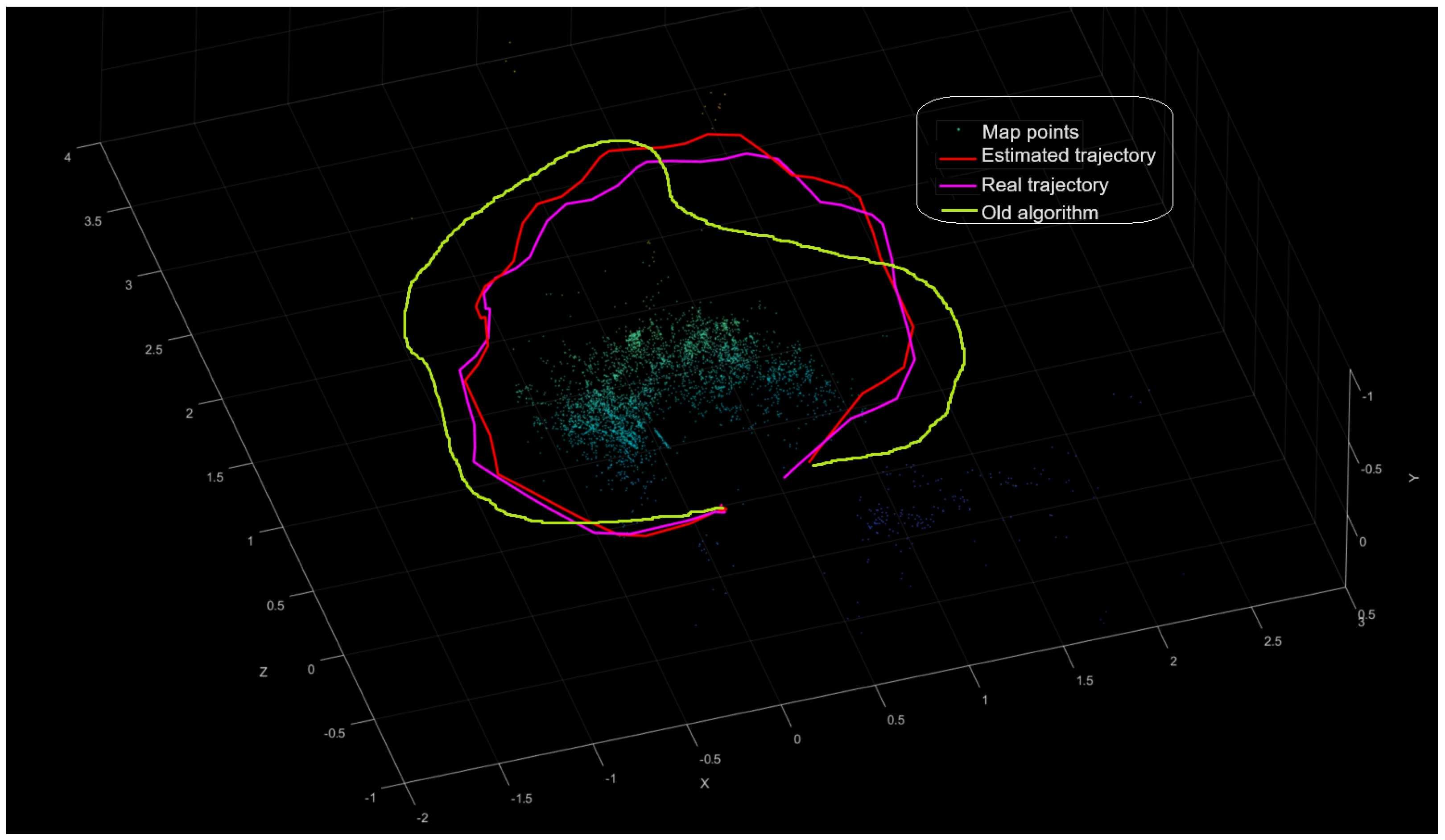 Electronics 14 01440 g012