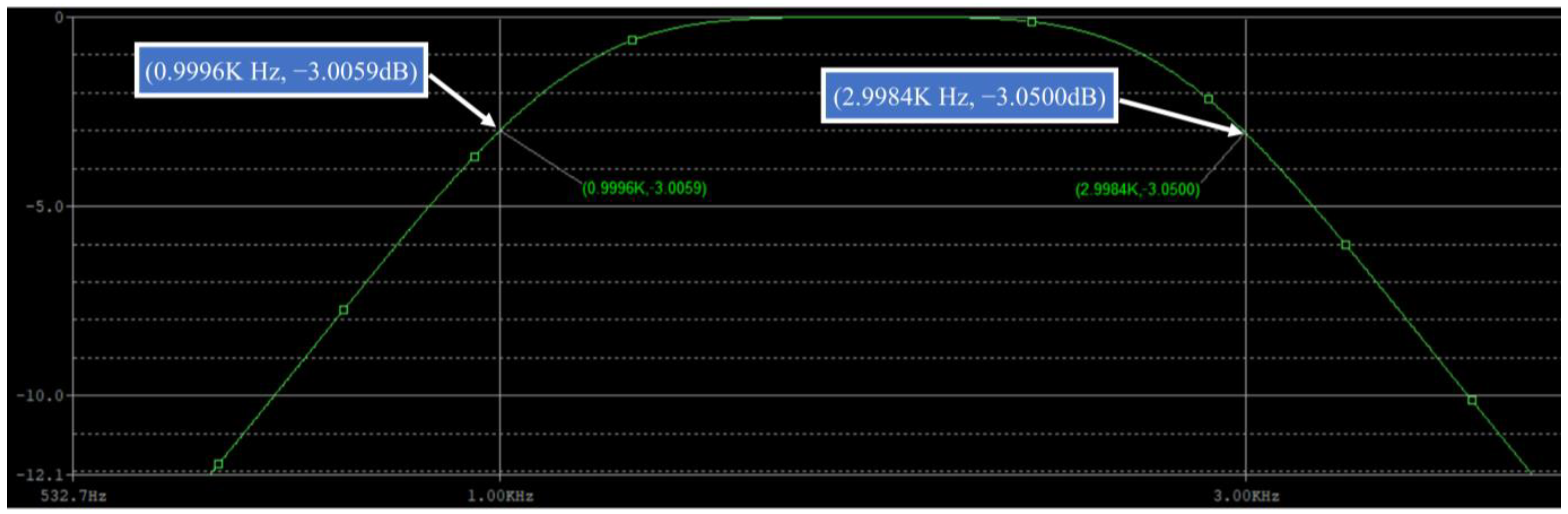 Electronics 14 01442 g010