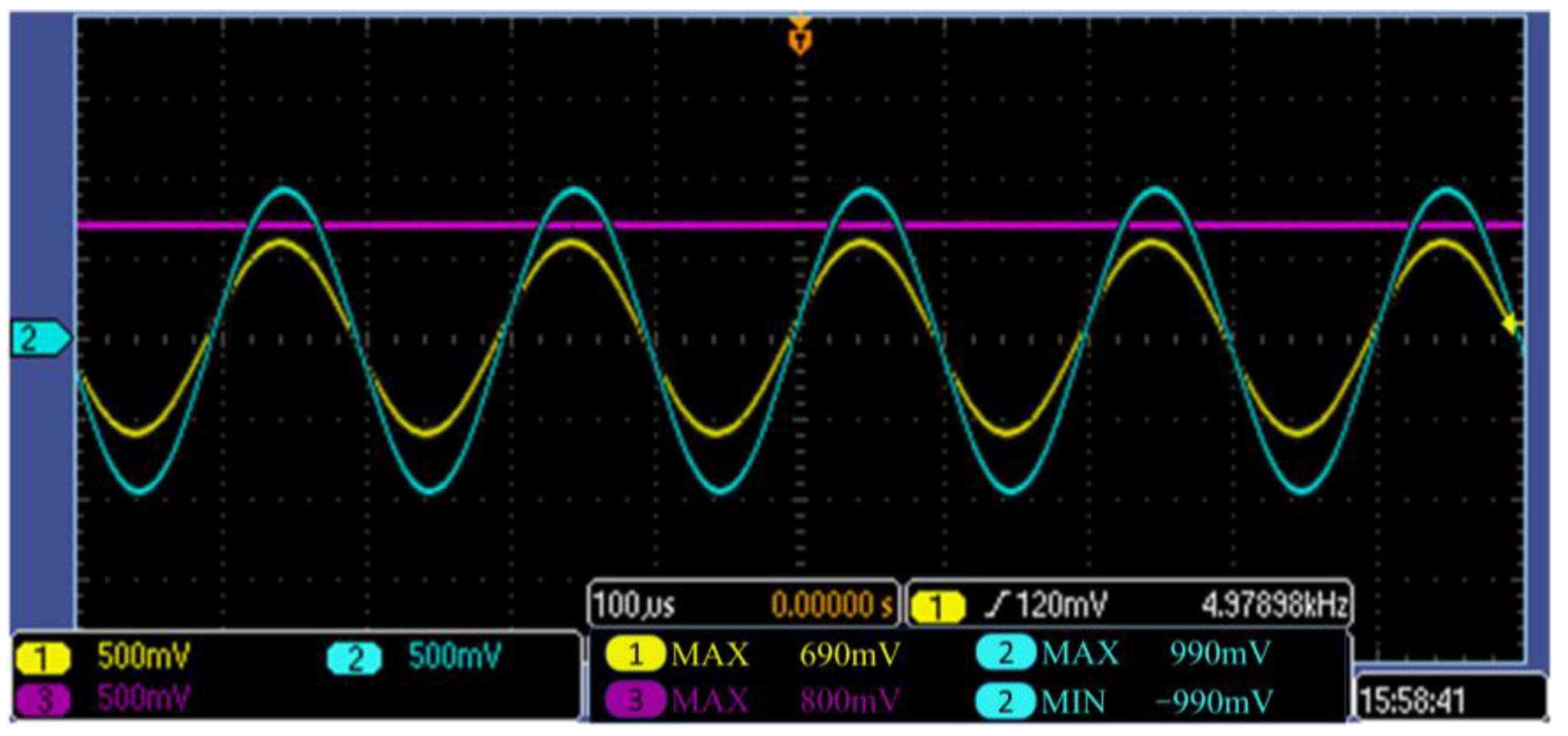 Electronics 14 01442 g019
