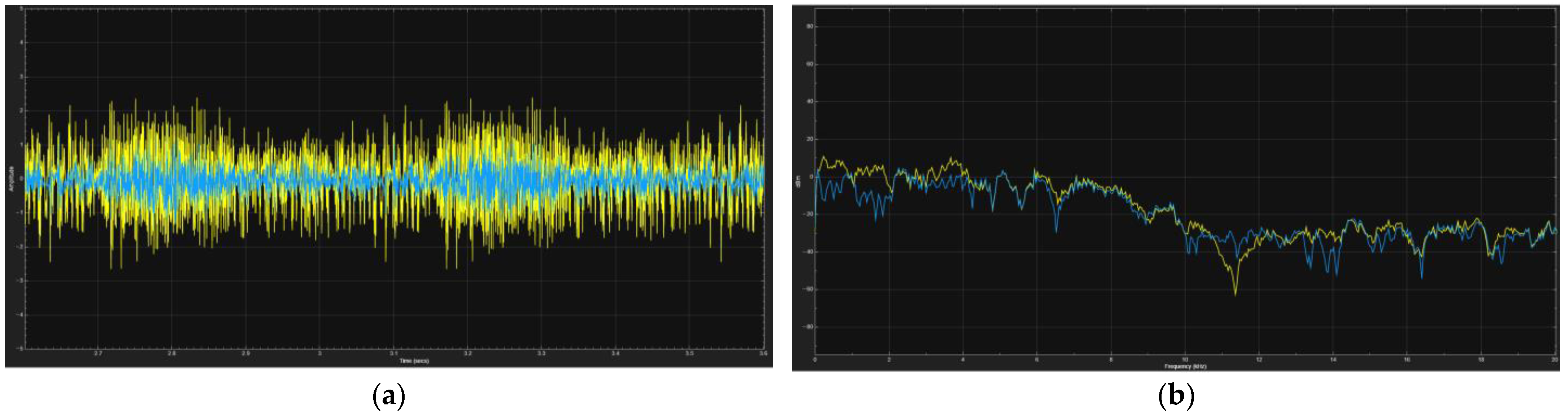 Electronics 14 01442 g023