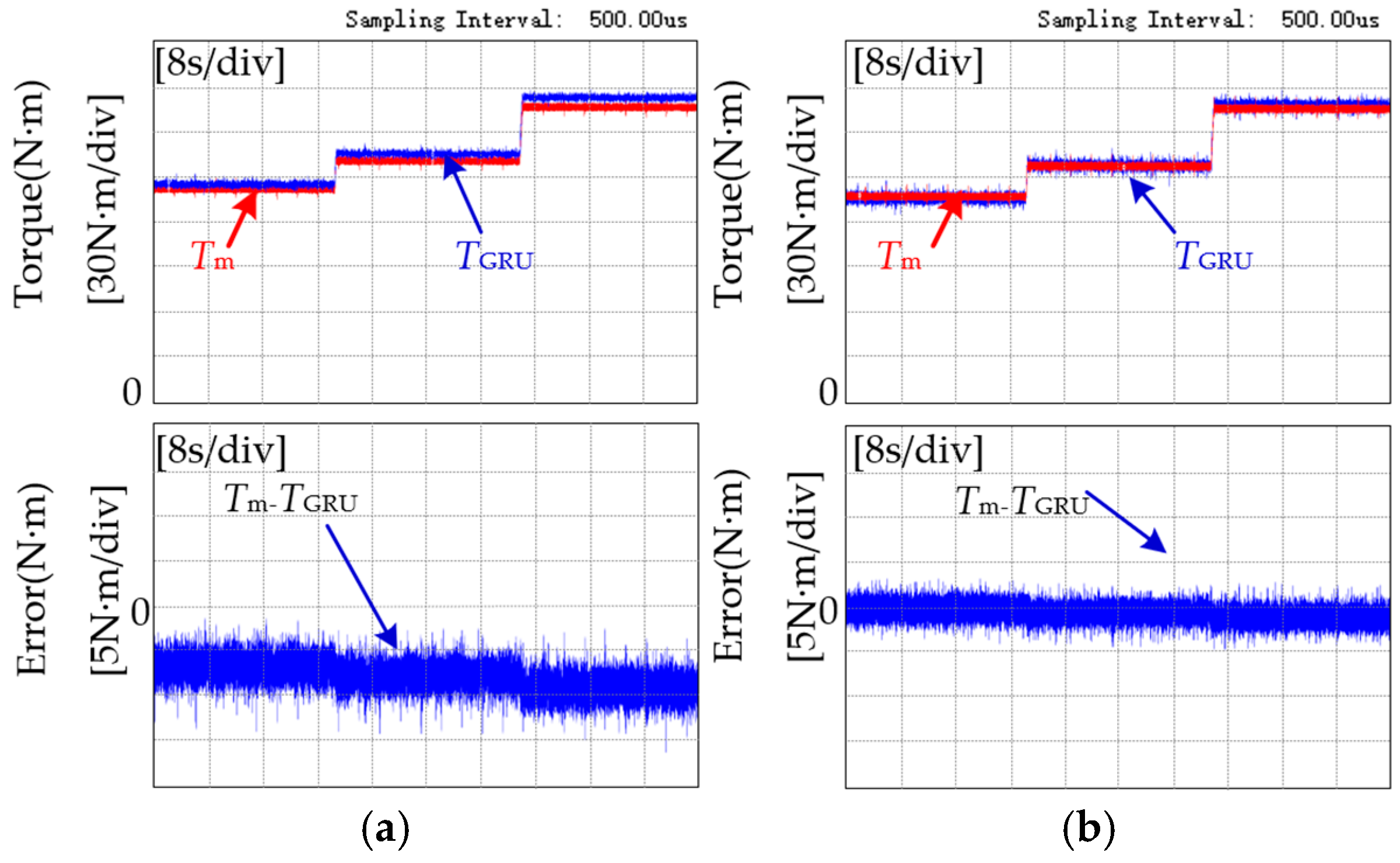 Electronics 14 01443 g012