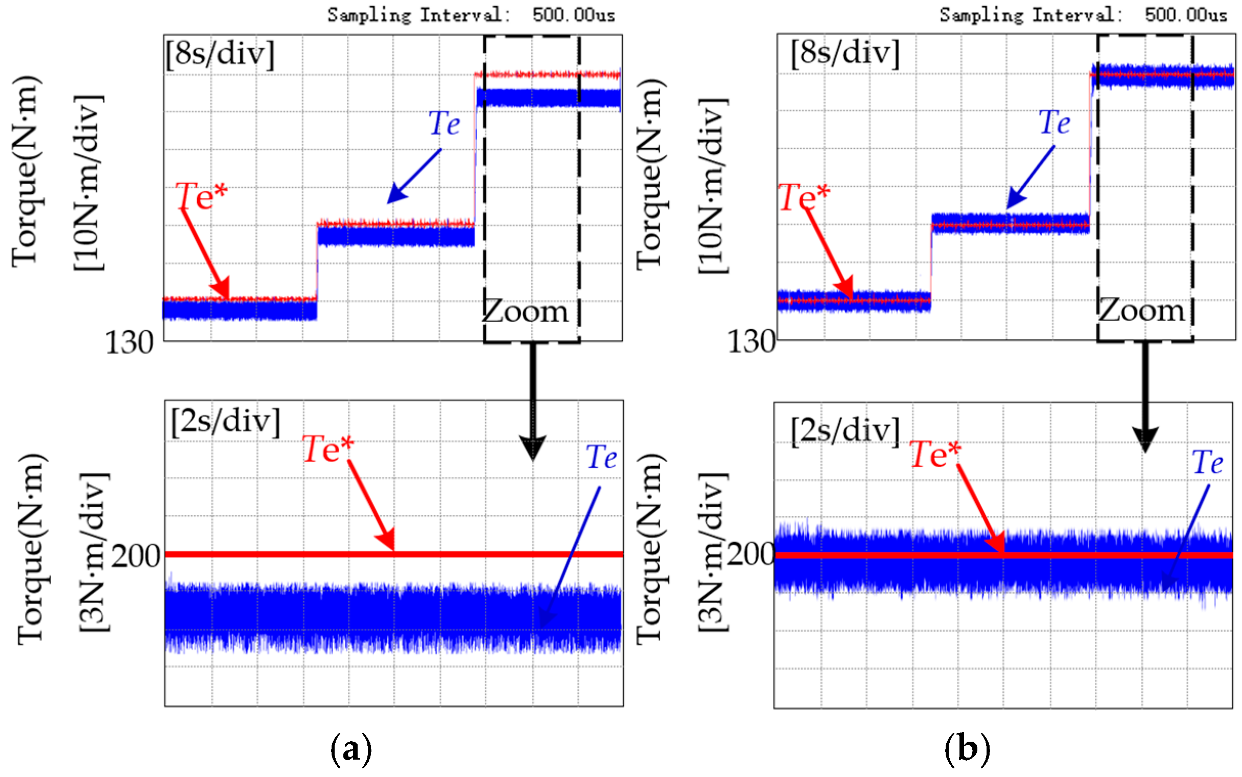 Electronics 14 01443 g014