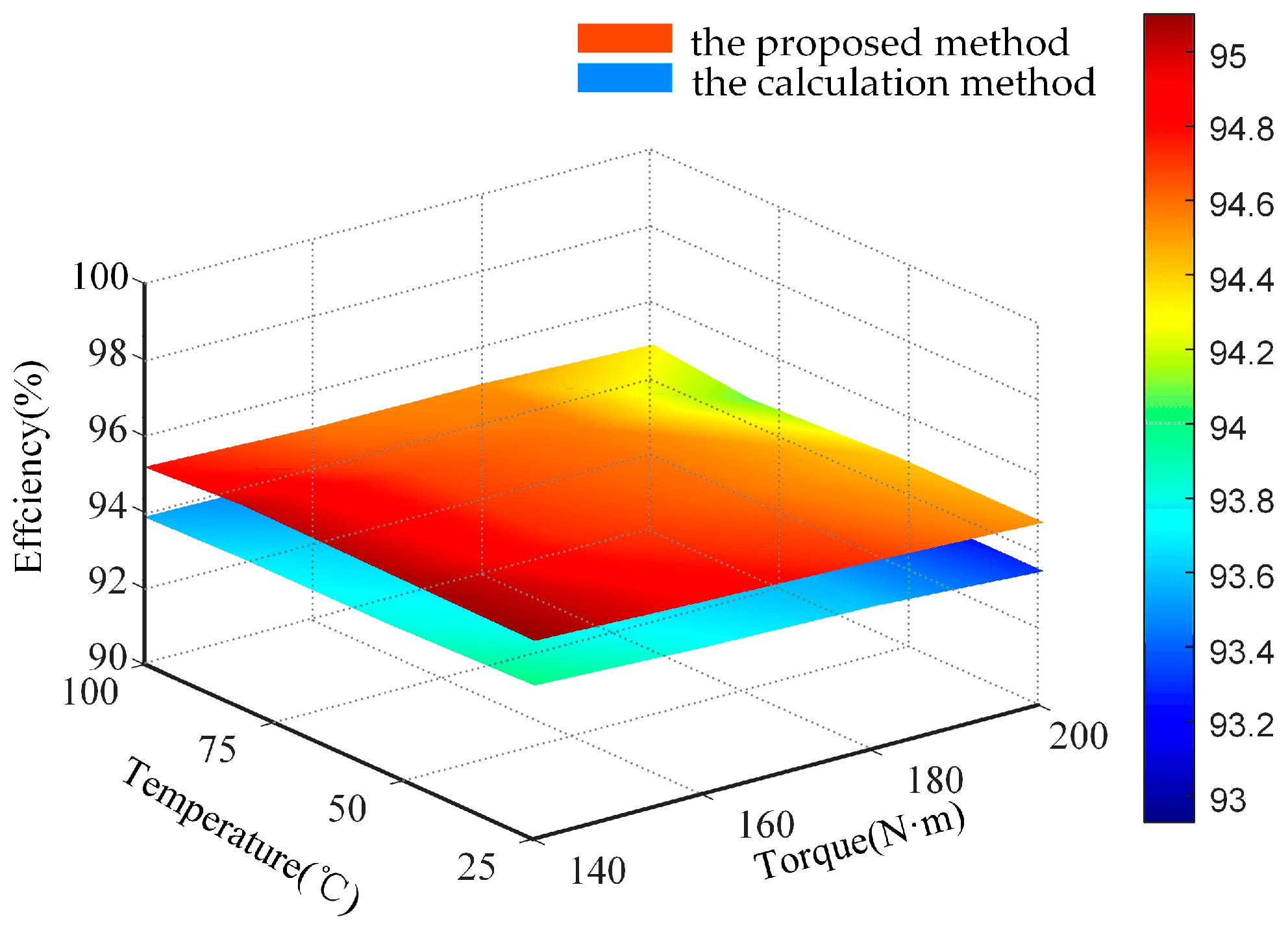 Electronics 14 01443 g018