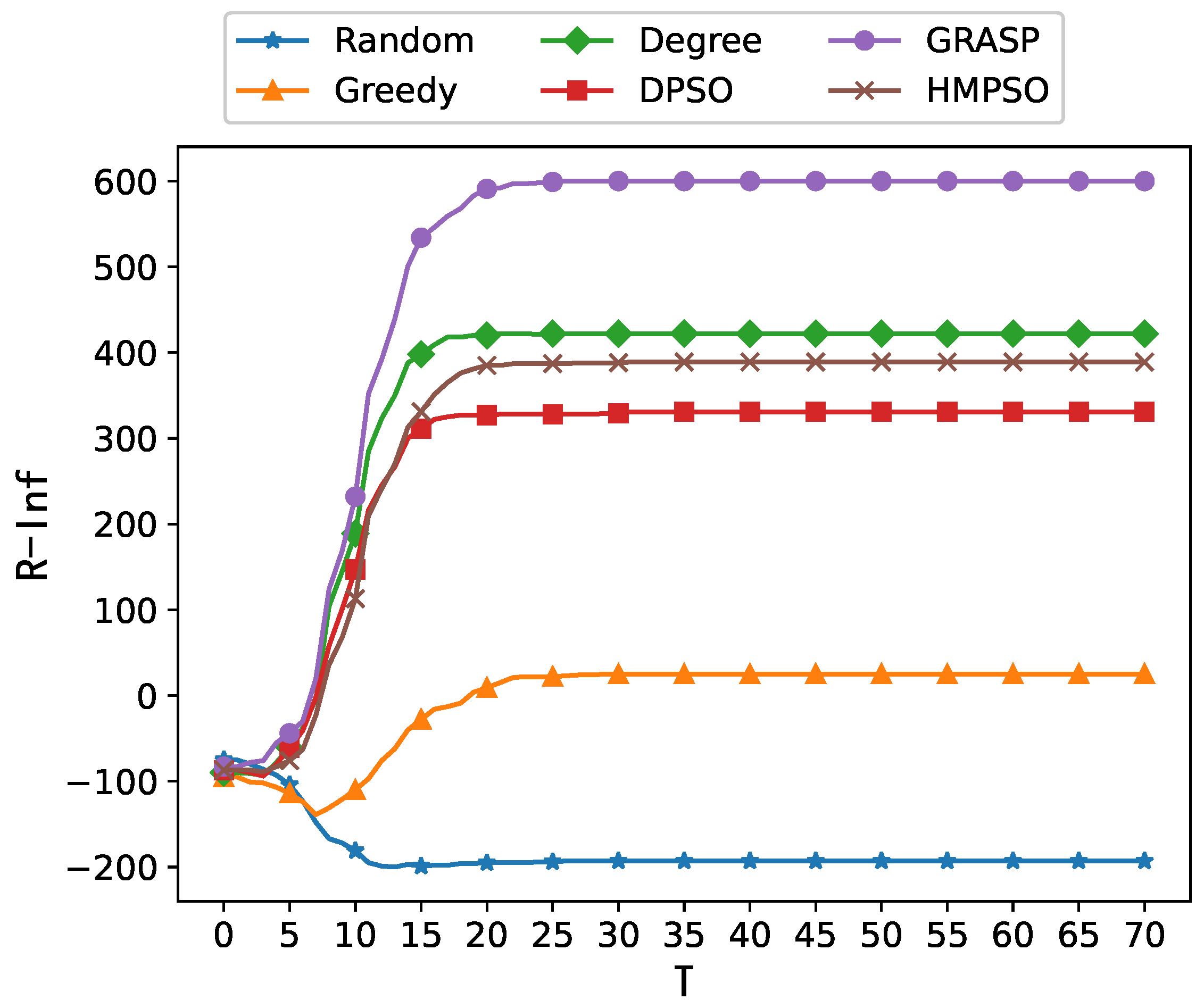 Electronics 14 01444 g002