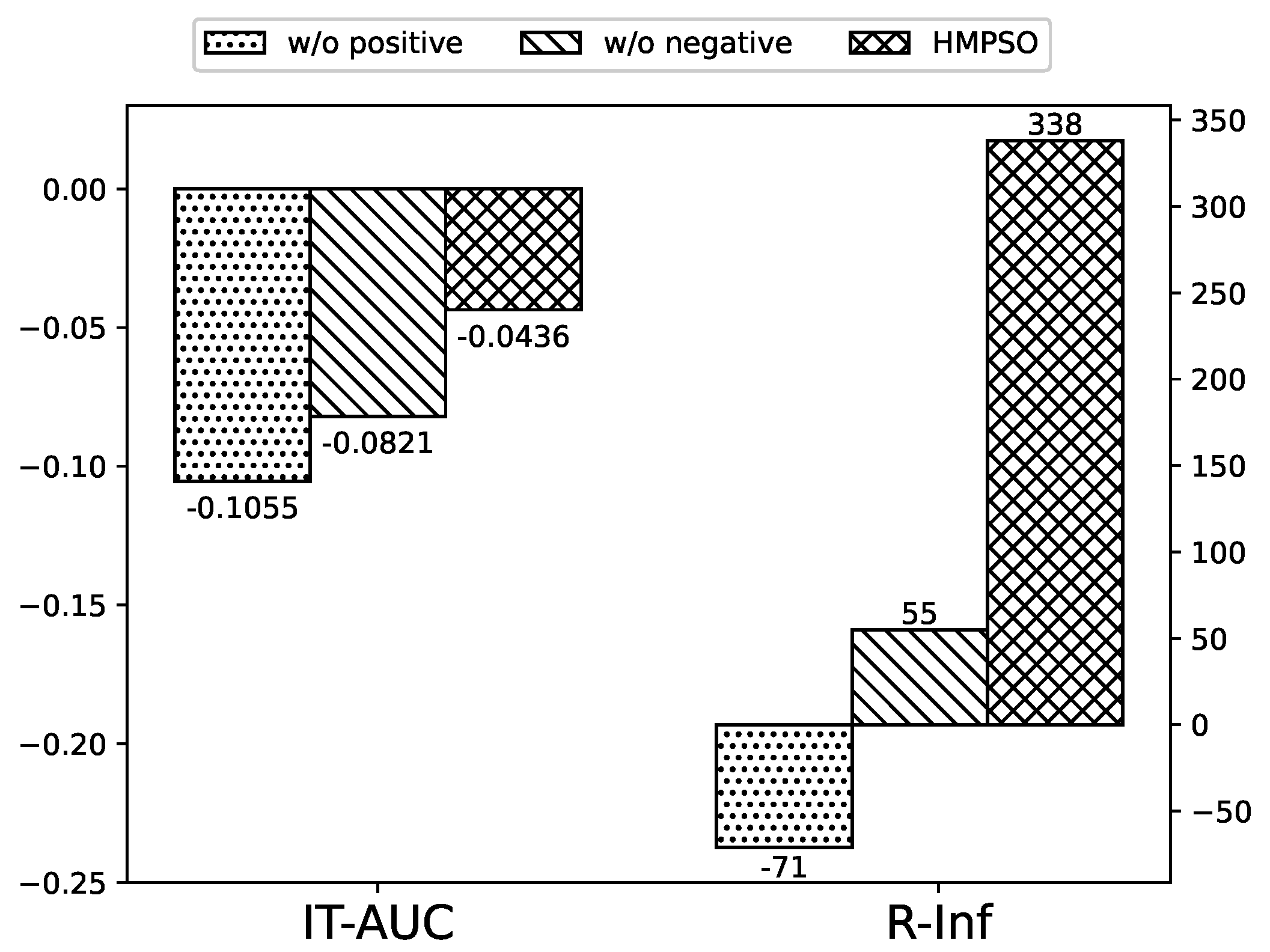 Electronics 14 01444 g005