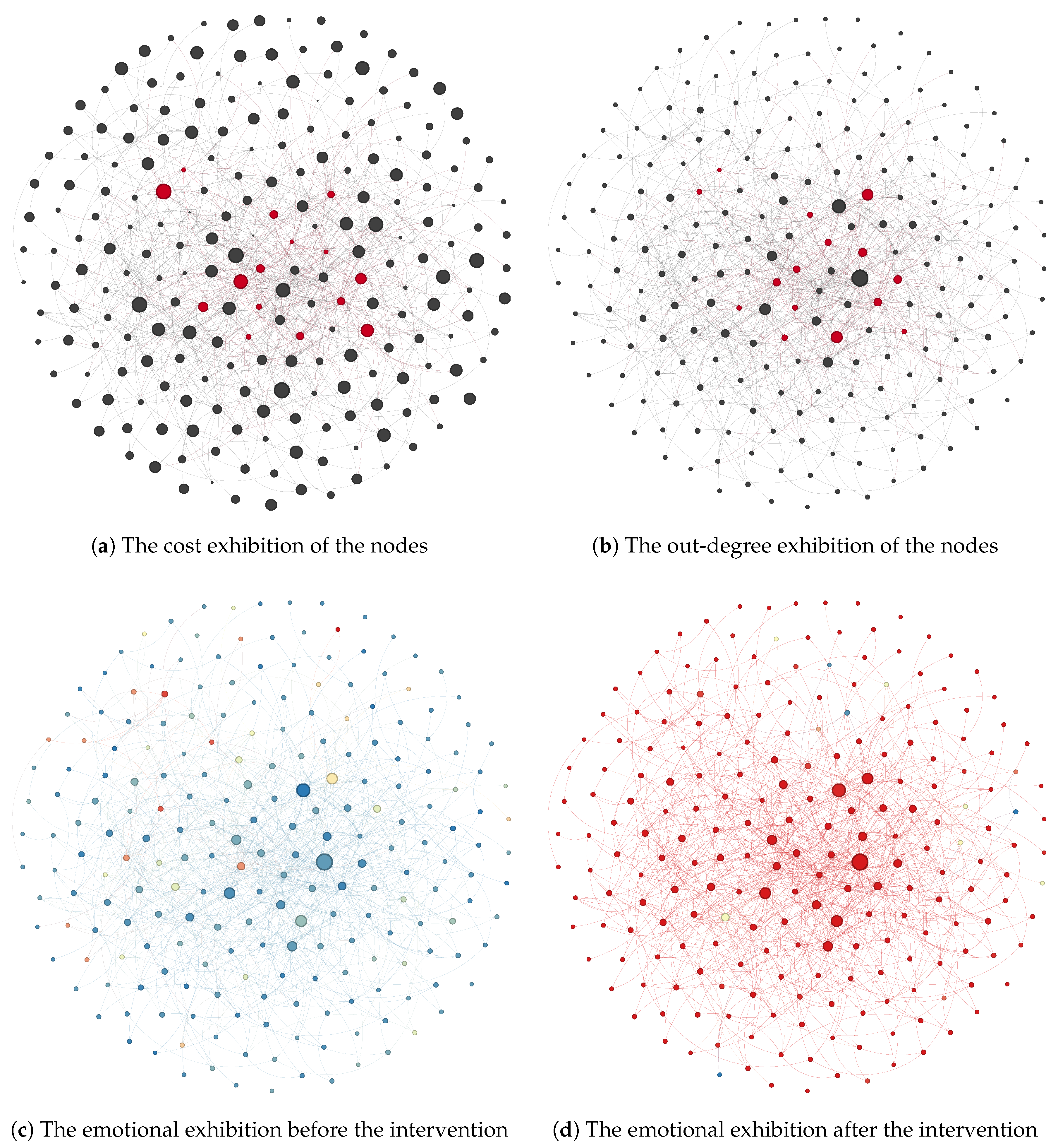 Electronics 14 01444 g006