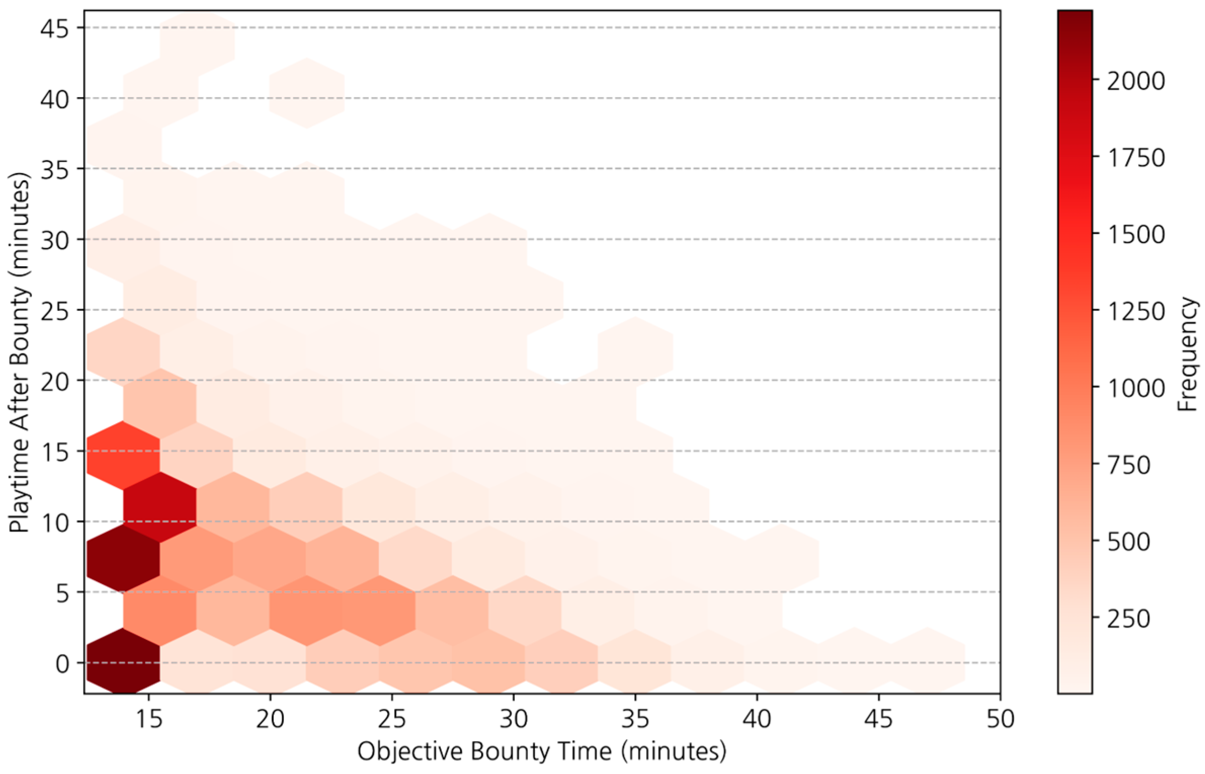 Electronics 14 01445 g002