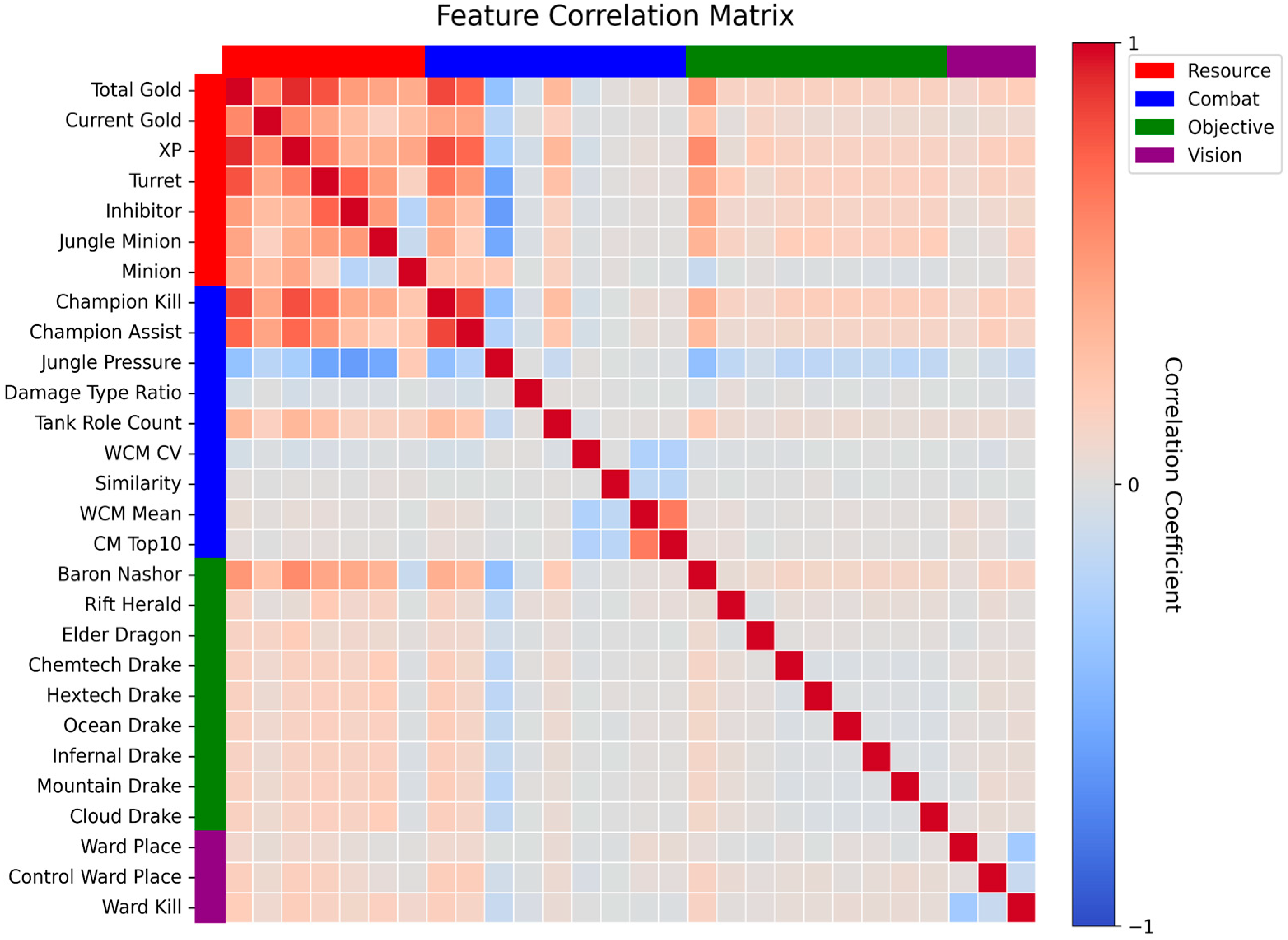Electronics 14 01445 g005