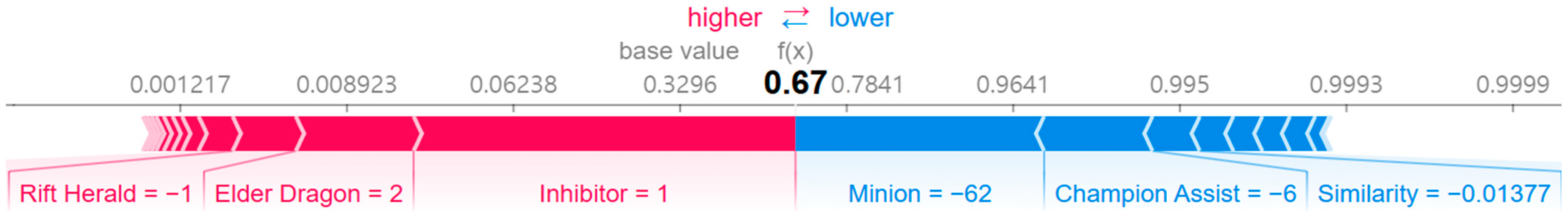 Electronics 14 01445 g009