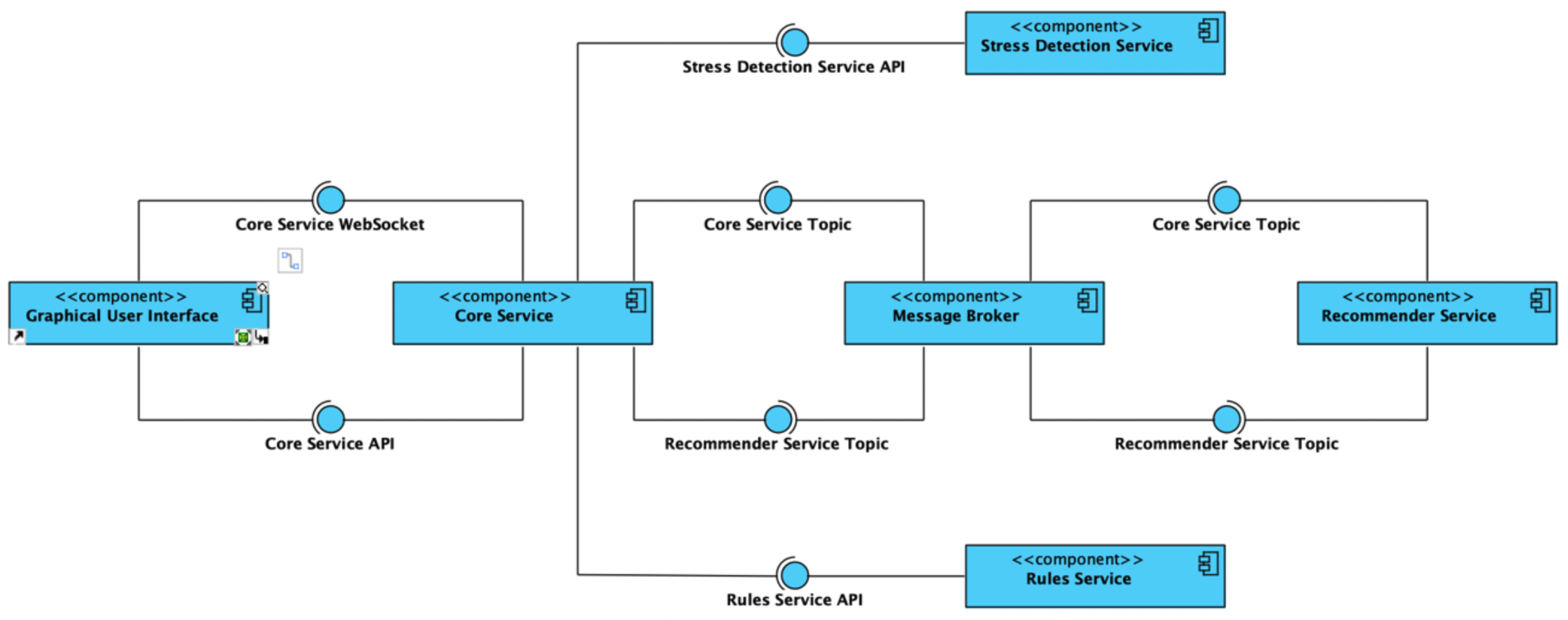 Electronics 14 01446 g001