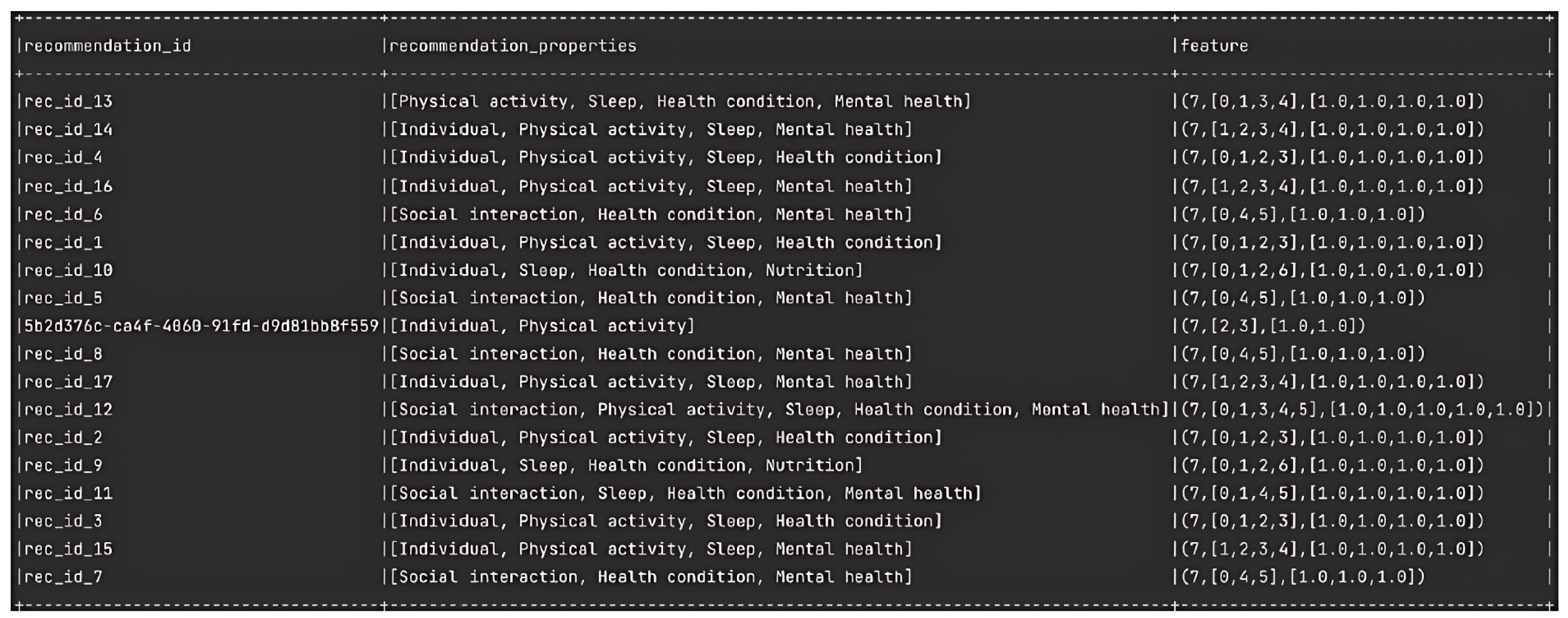 Electronics 14 01446 g010