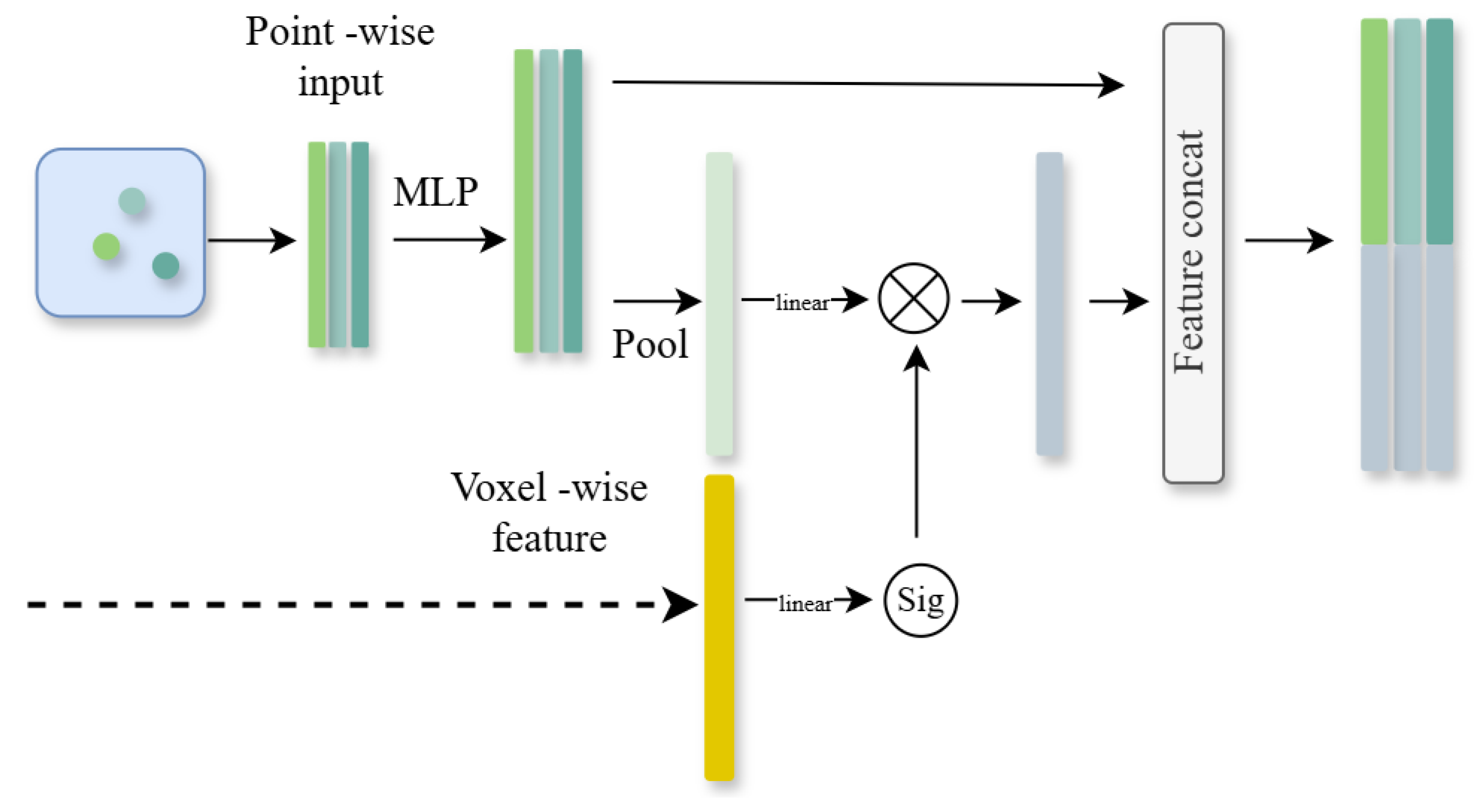 Electronics 14 01447 g002