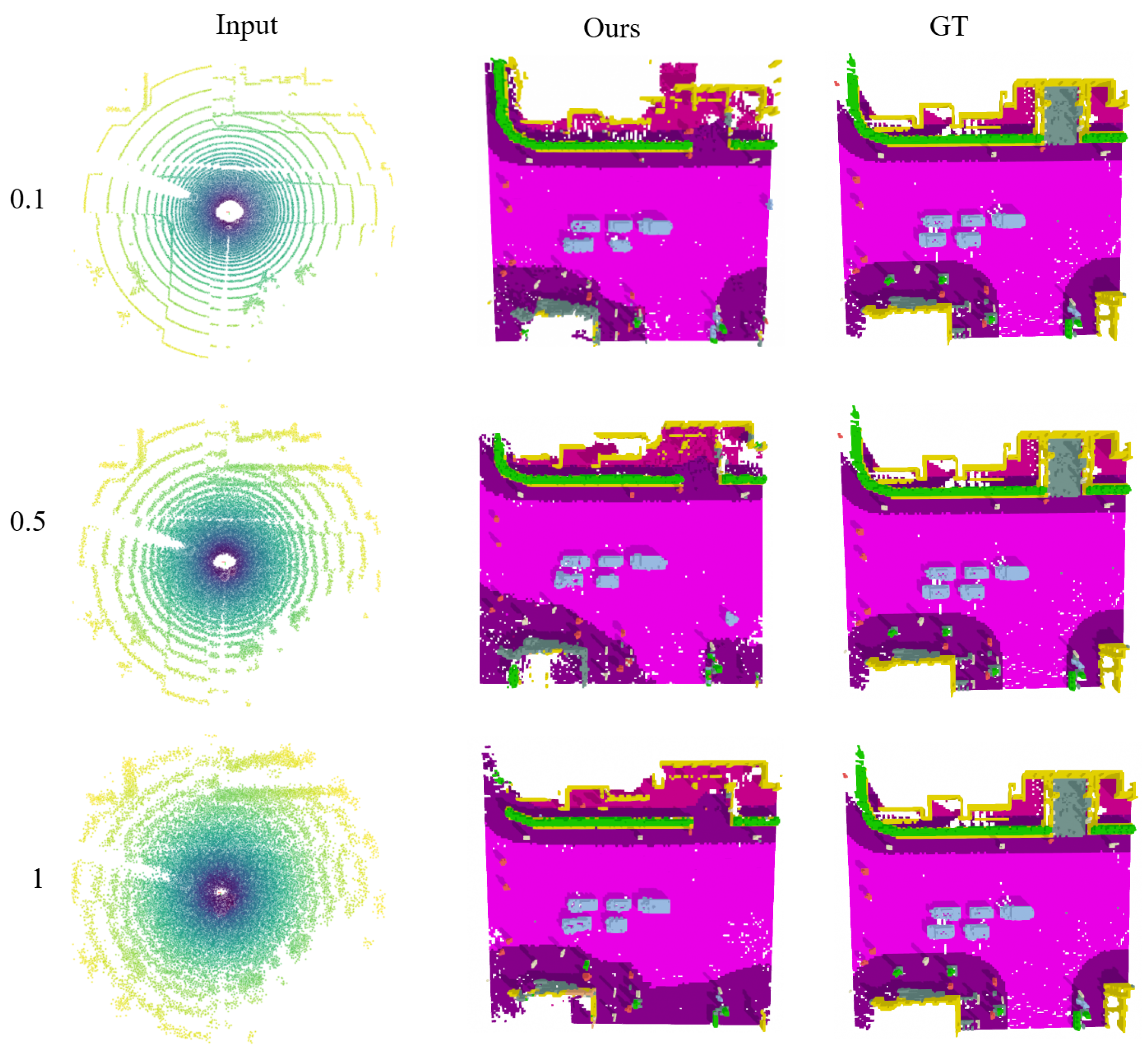 Electronics 14 01447 g008