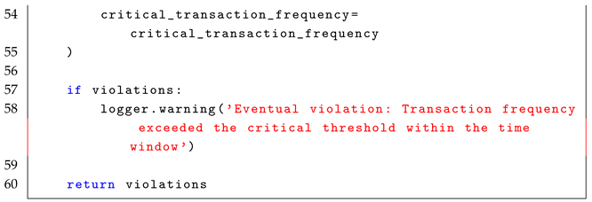 Electronics 14 01448 i002c