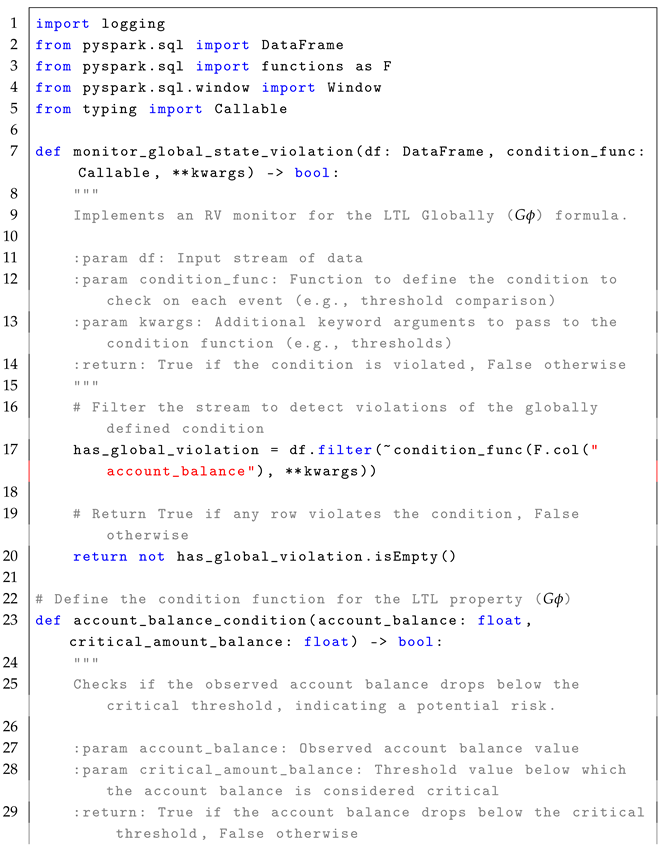 Electronics 14 01448 i003a
