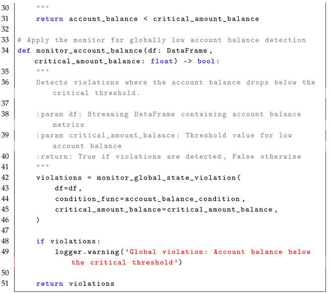 Electronics 14 01448 i003b