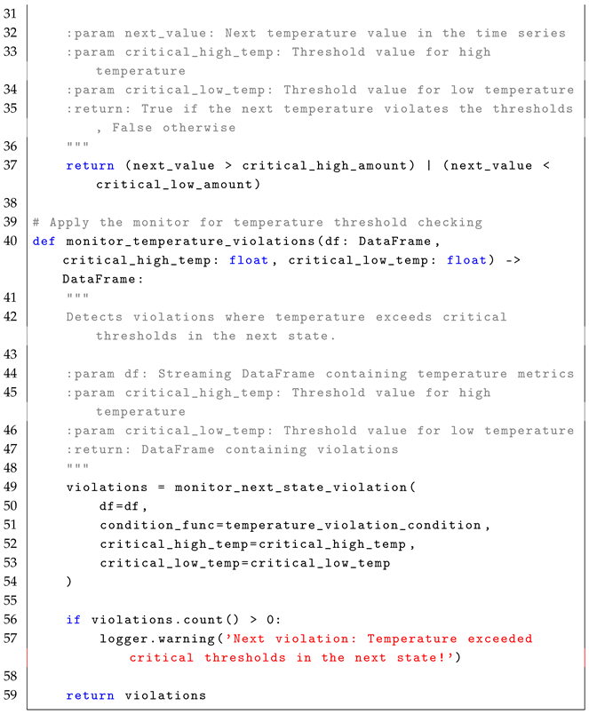 Electronics 14 01448 i005b