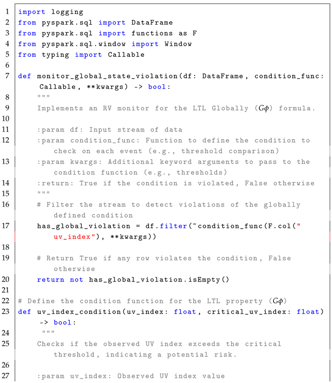 Electronics 14 01448 i007a