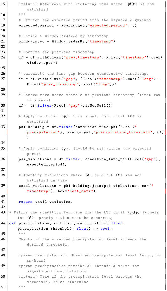 Electronics 14 01448 i008b