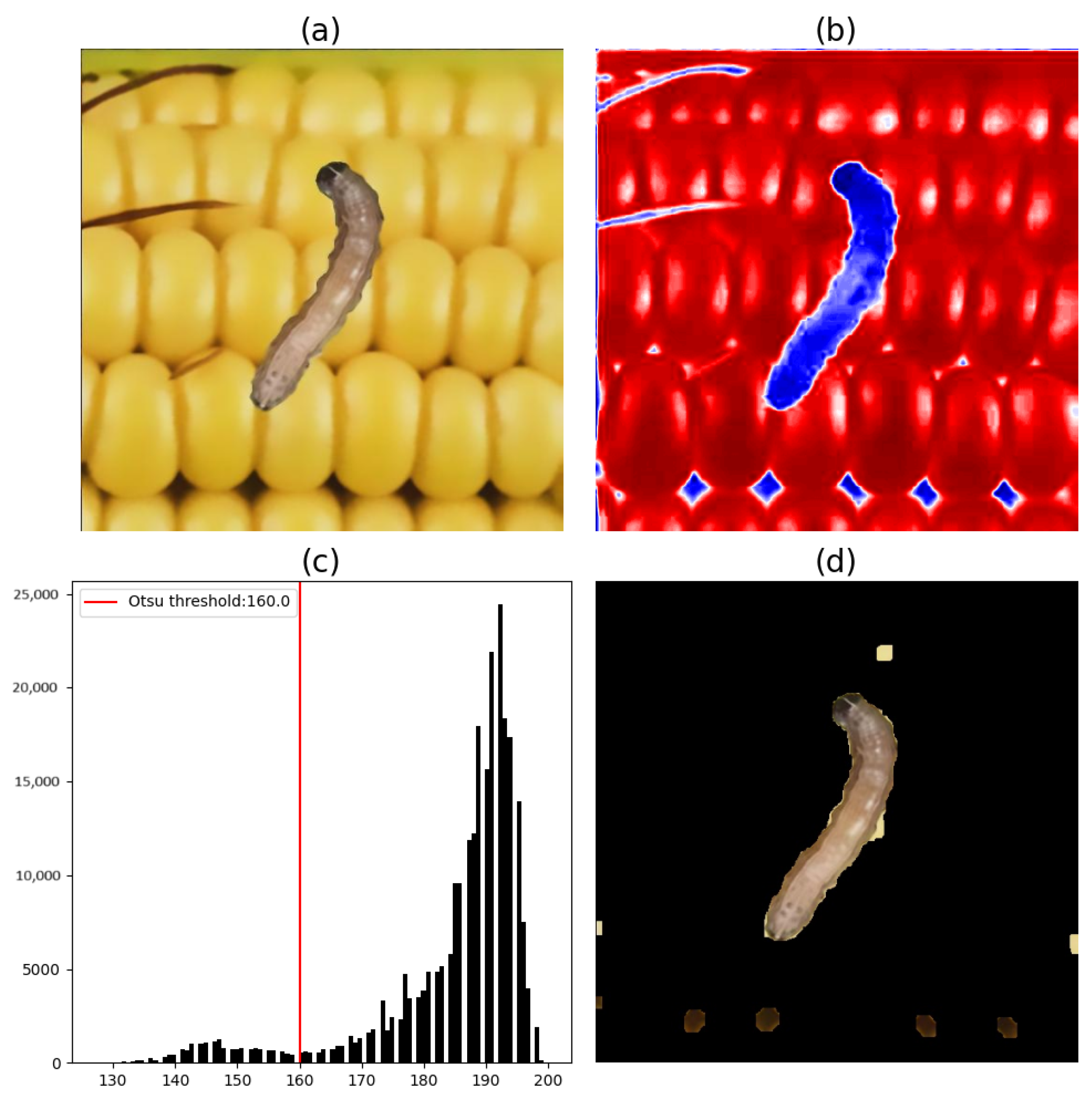 Electronics 14 01449 g011
