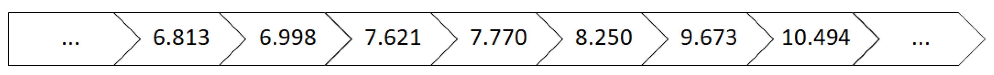 Electronics 14 01449 g016