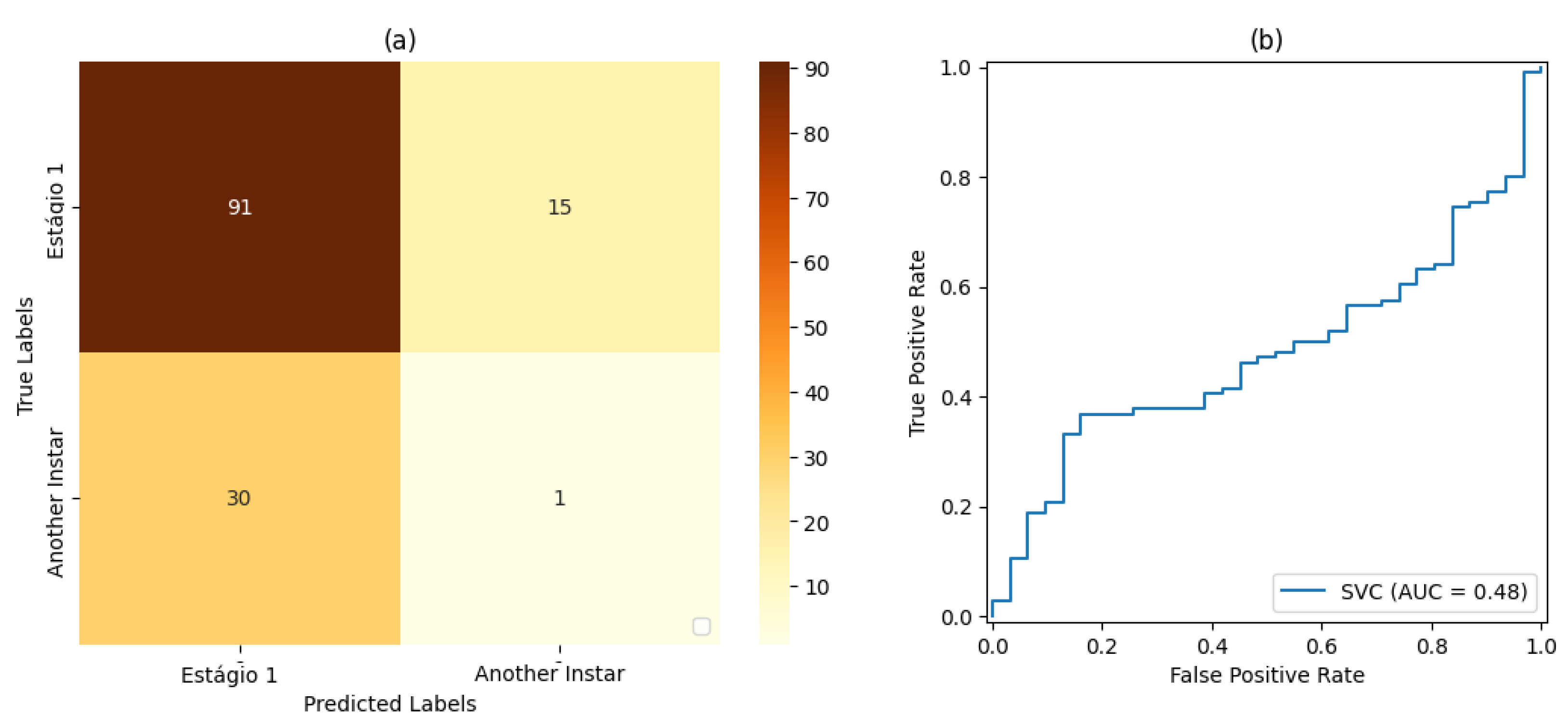 Electronics 14 01449 g018