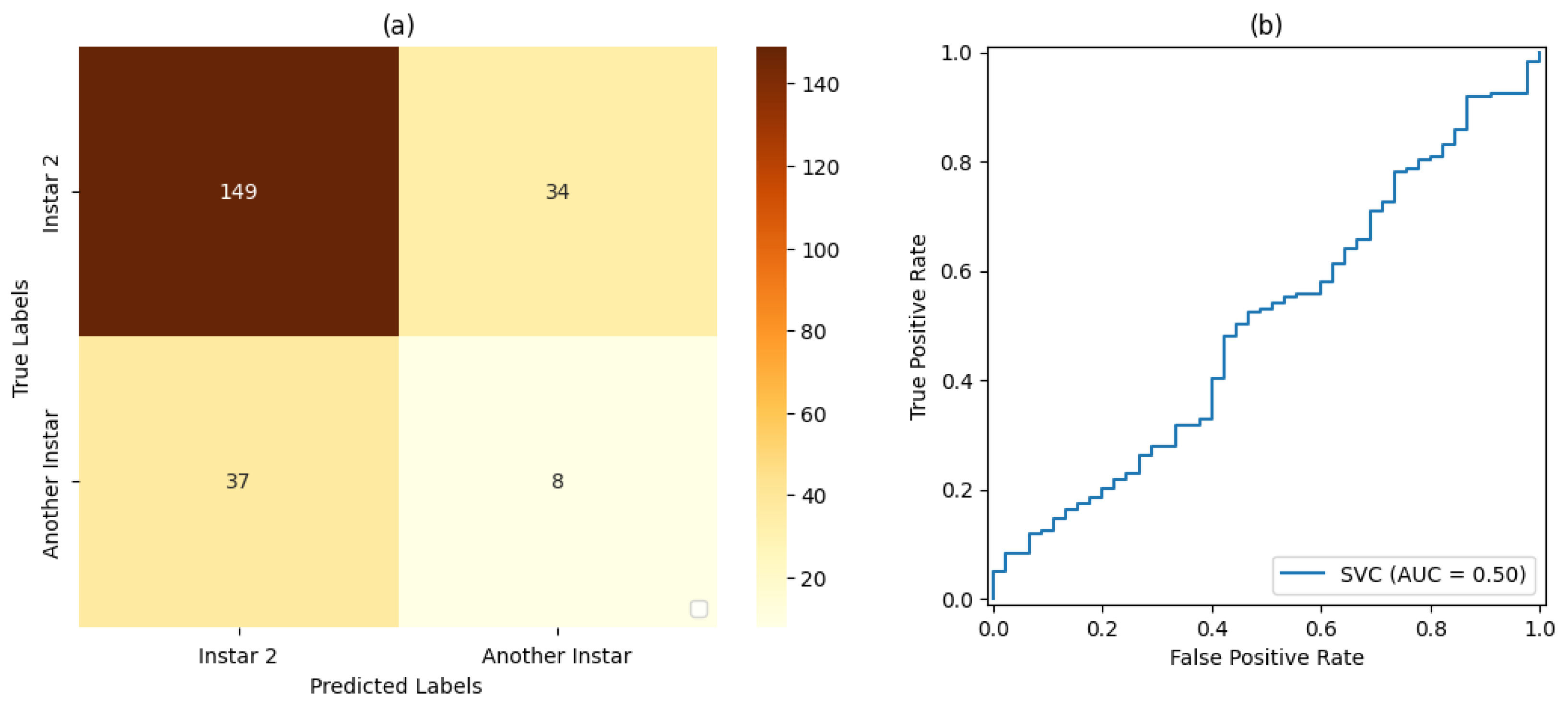 Electronics 14 01449 g020
