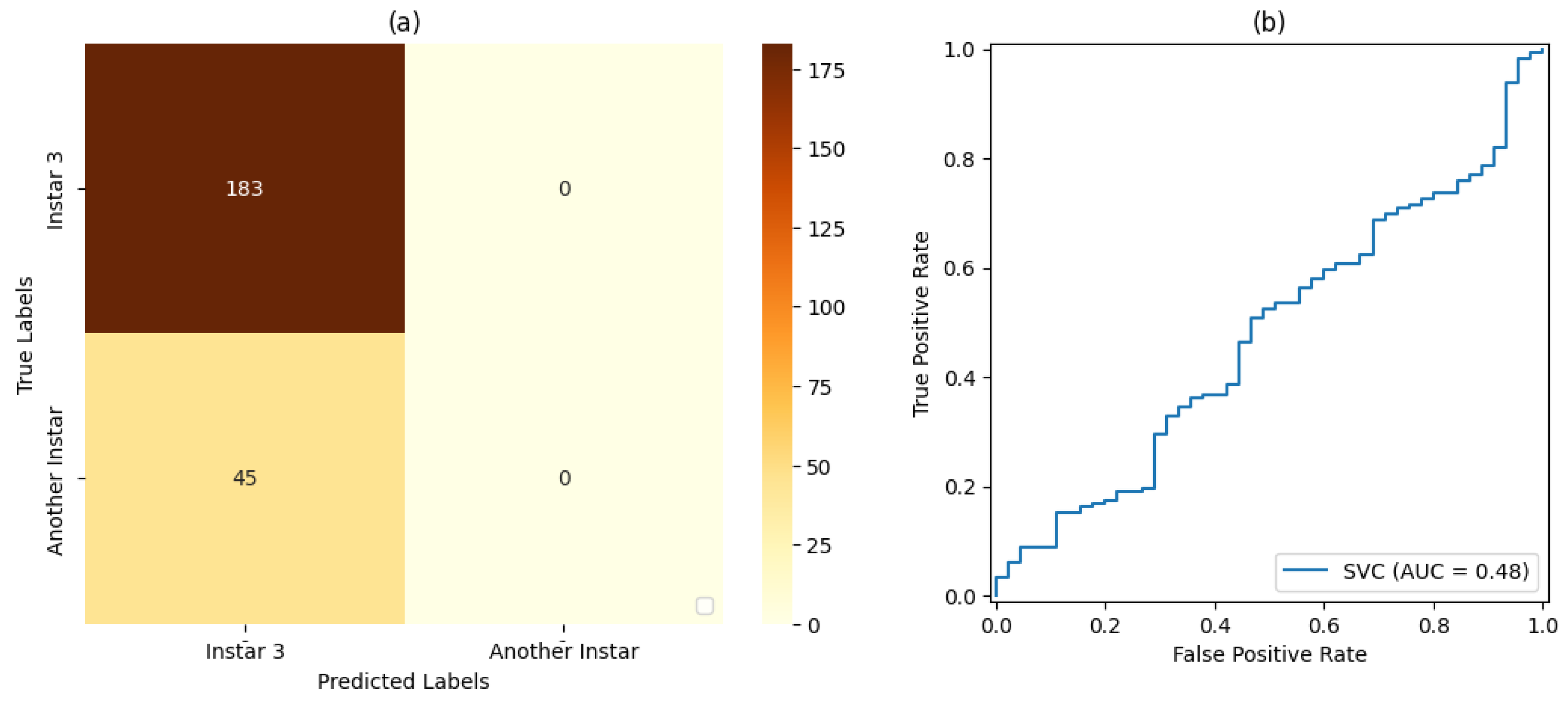 Electronics 14 01449 g023