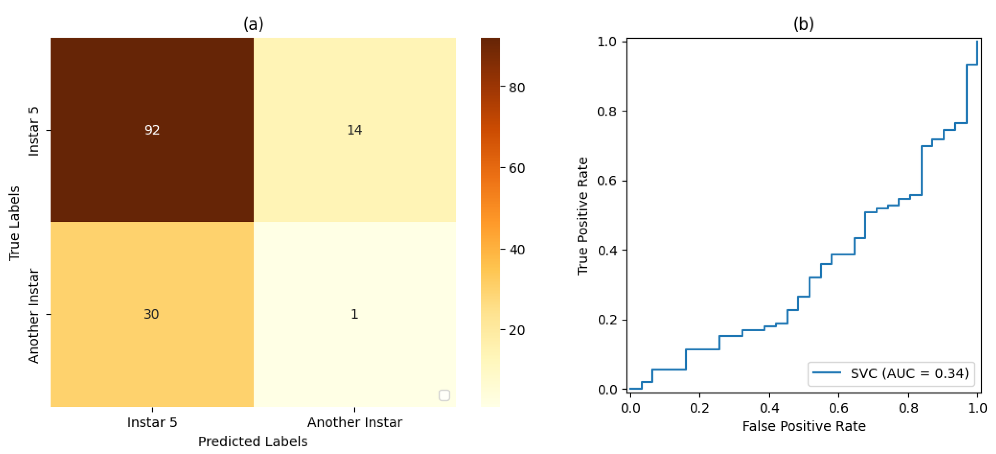 Electronics 14 01449 g030