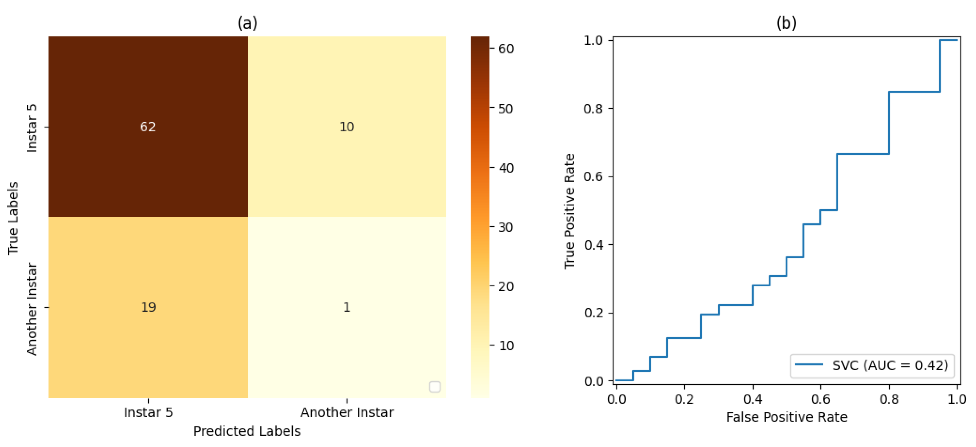 Electronics 14 01449 g031