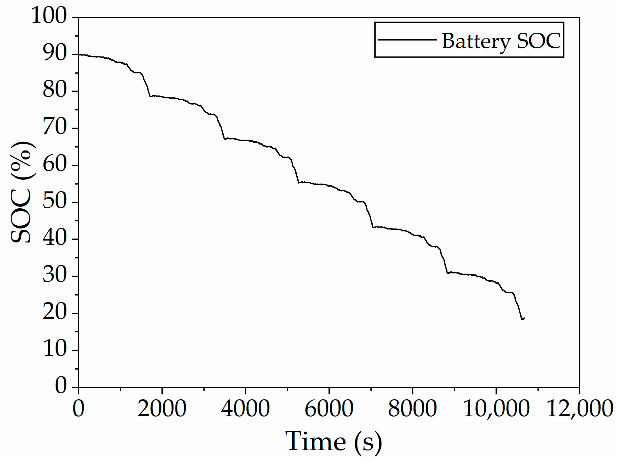 Electronics 14 01450 g014