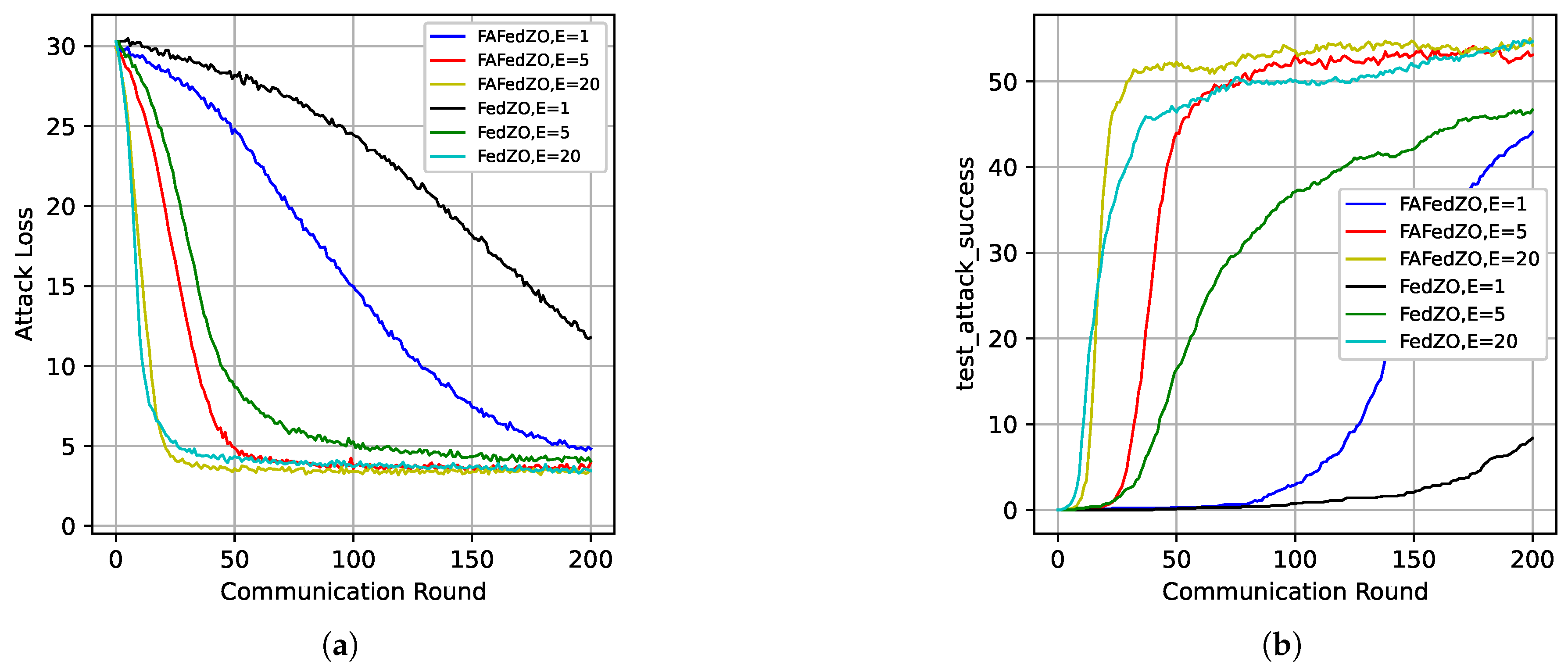 Electronics 14 01452 g009