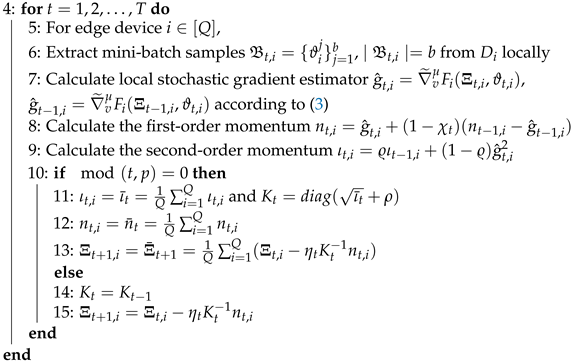 Electronics 14 01452 i001
