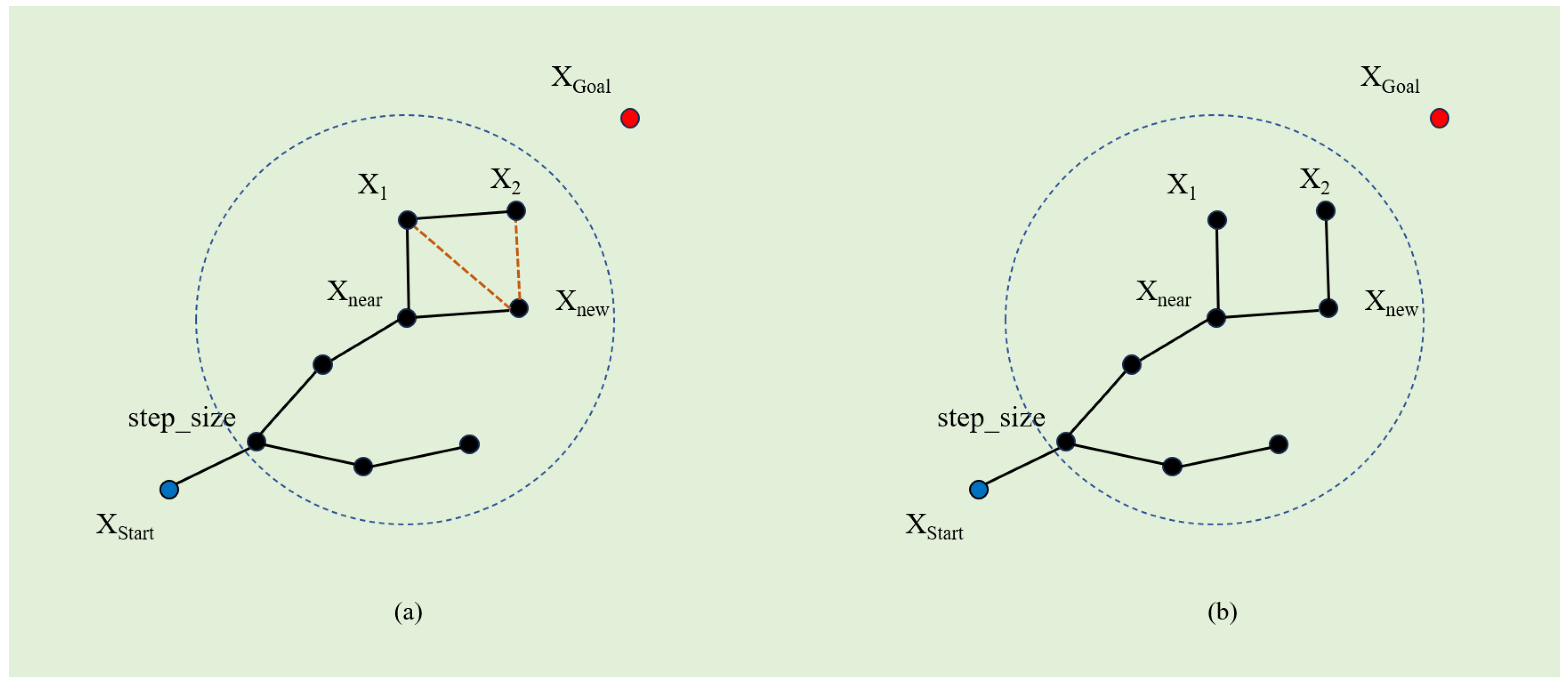 Electronics 14 01453 g001