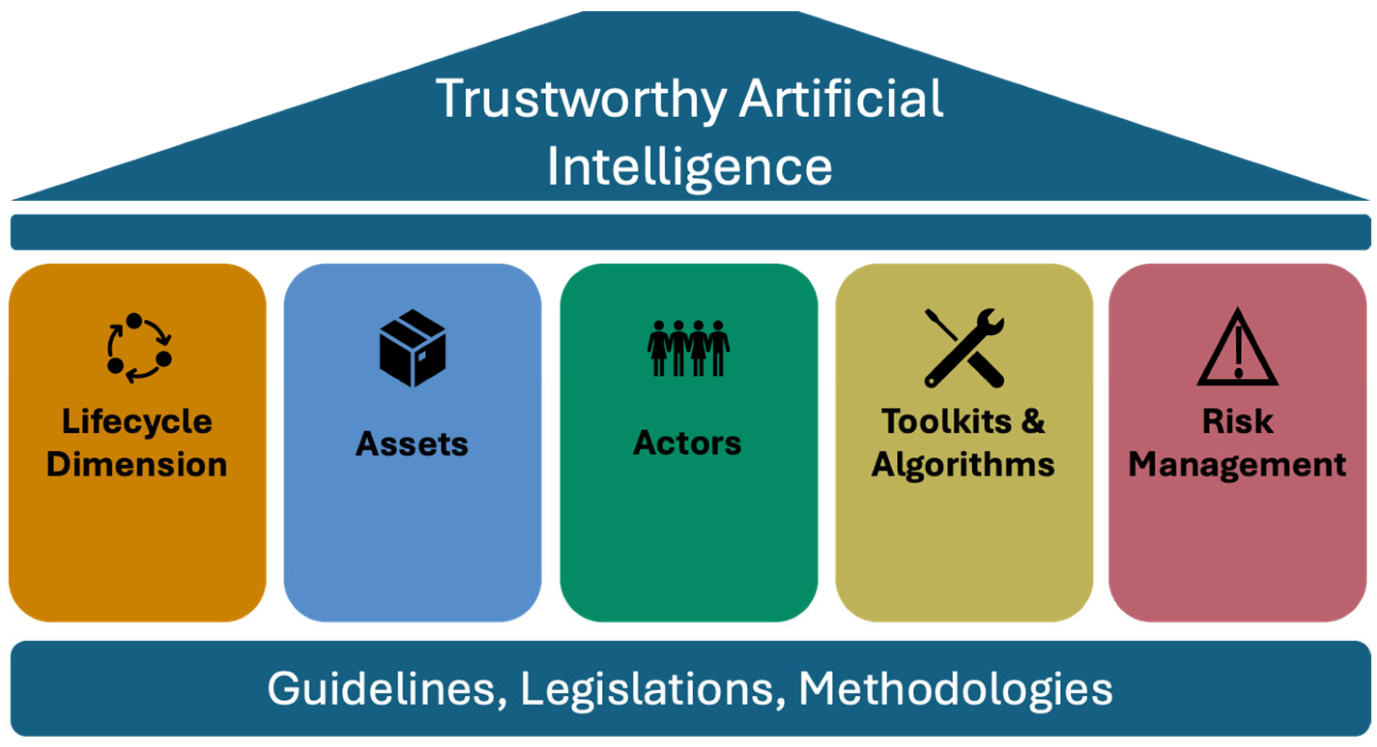 Electronics 14 01454 g001