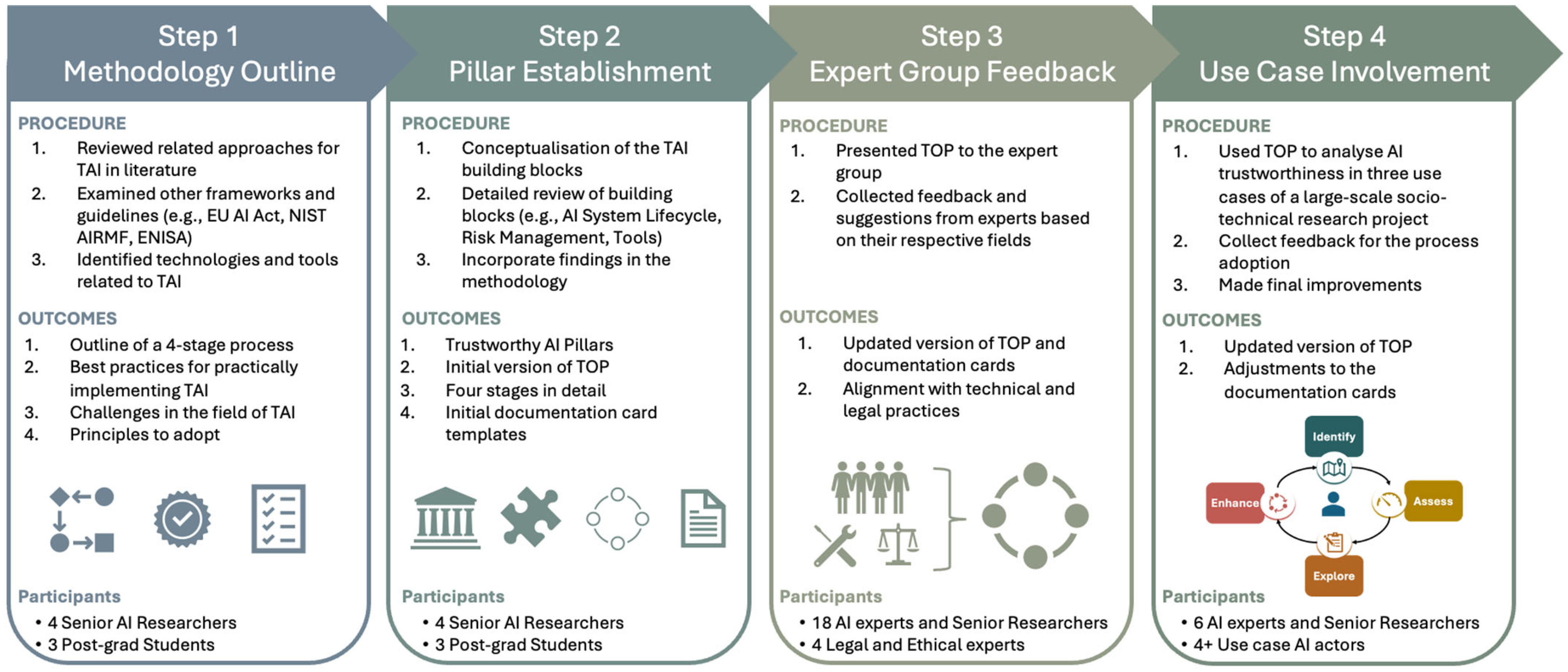Electronics 14 01454 g002