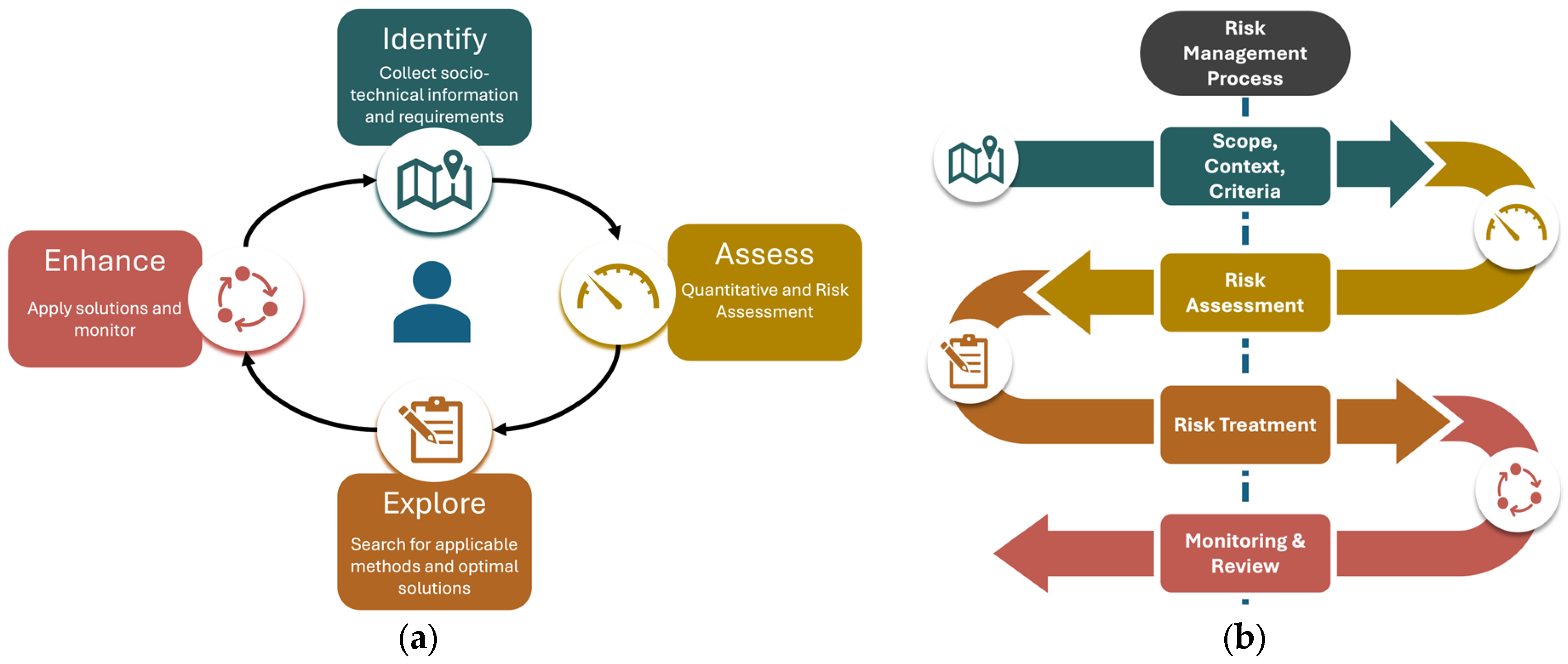 Electronics 14 01454 g003