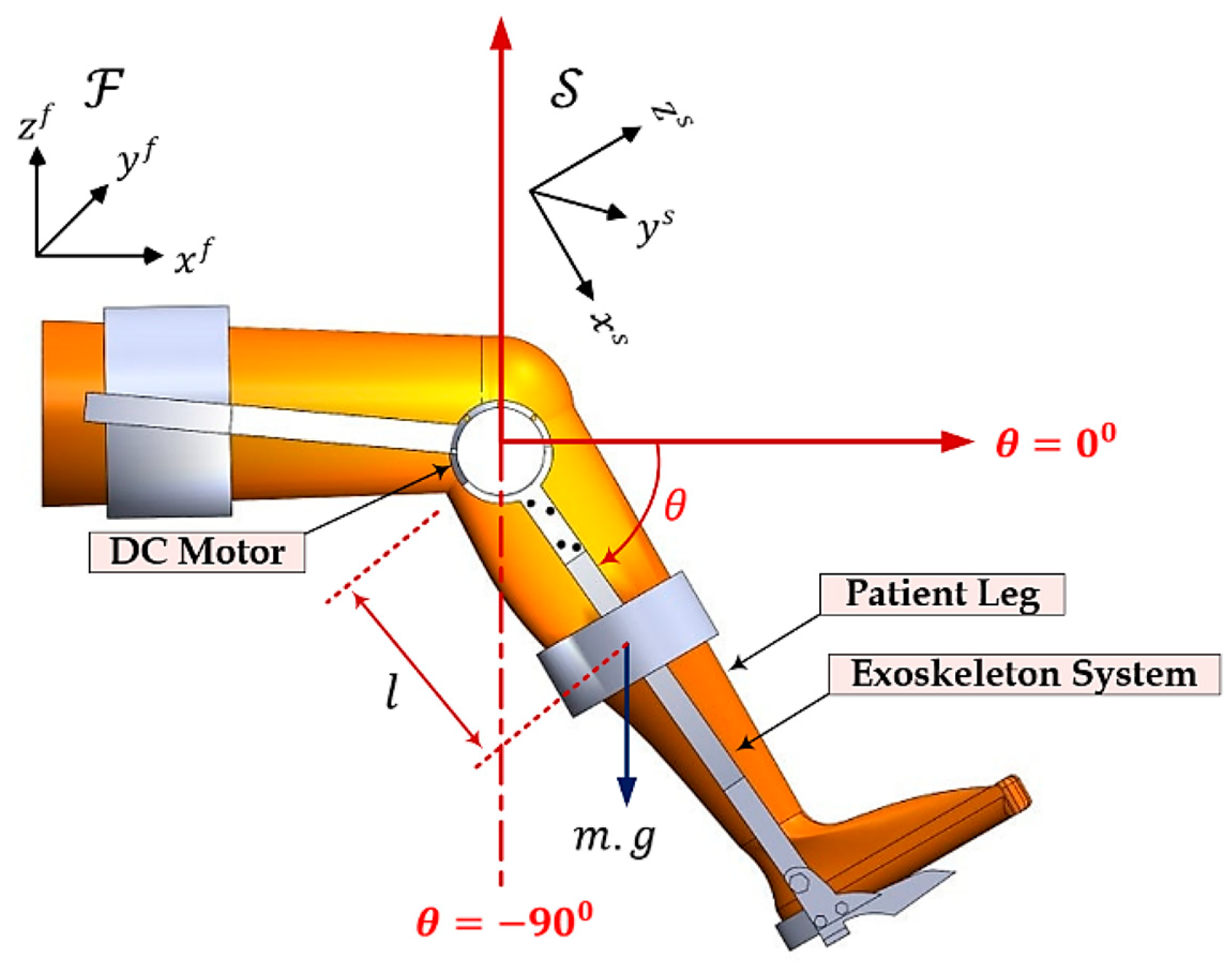 Electronics 14 01455 g002