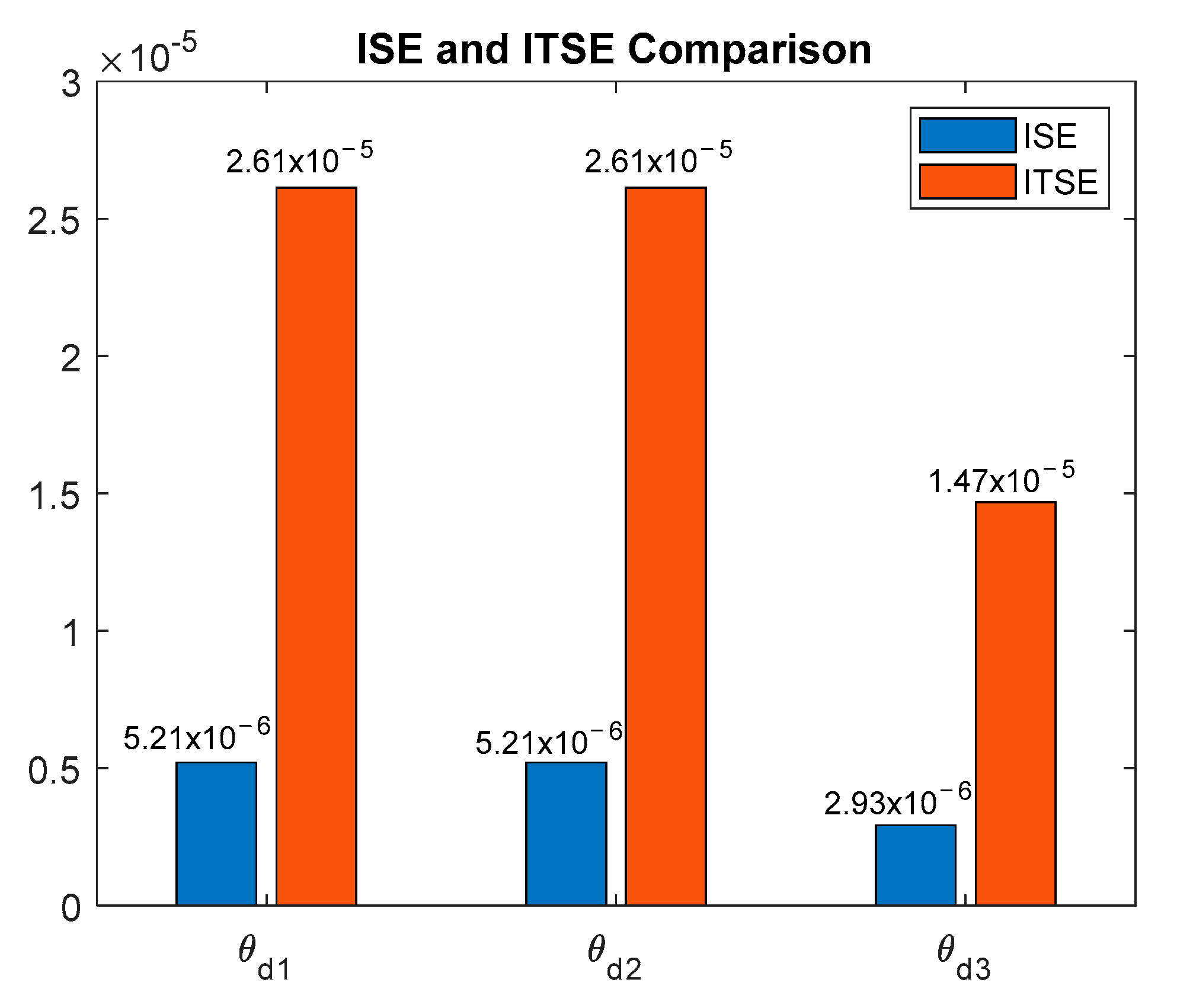 Electronics 14 01455 g011